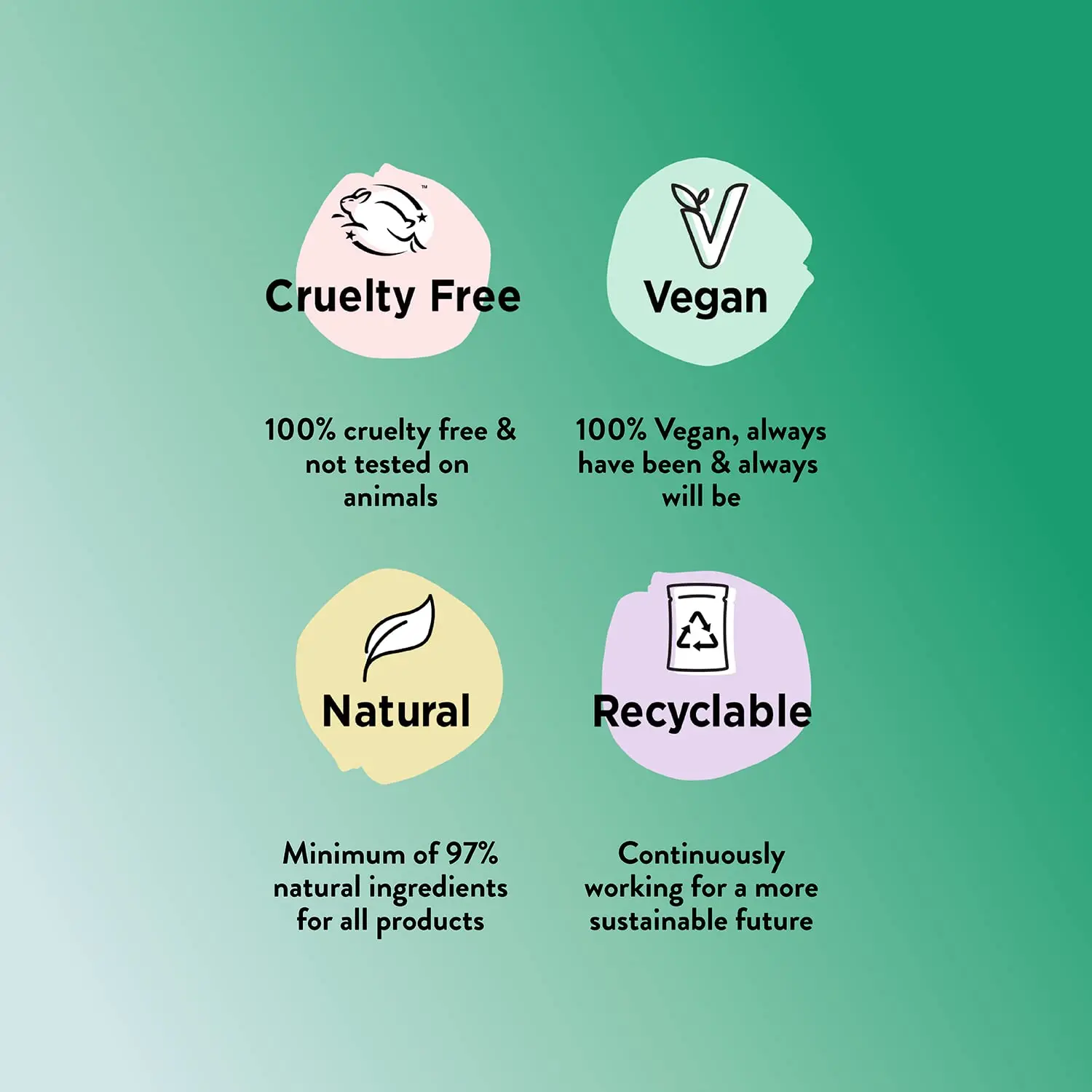 Westlab's Recover Epsom Salts with White Willow and Eucalyptus help soothe tired muscles, promote relaxation, and provide stress relief in a warm bath.