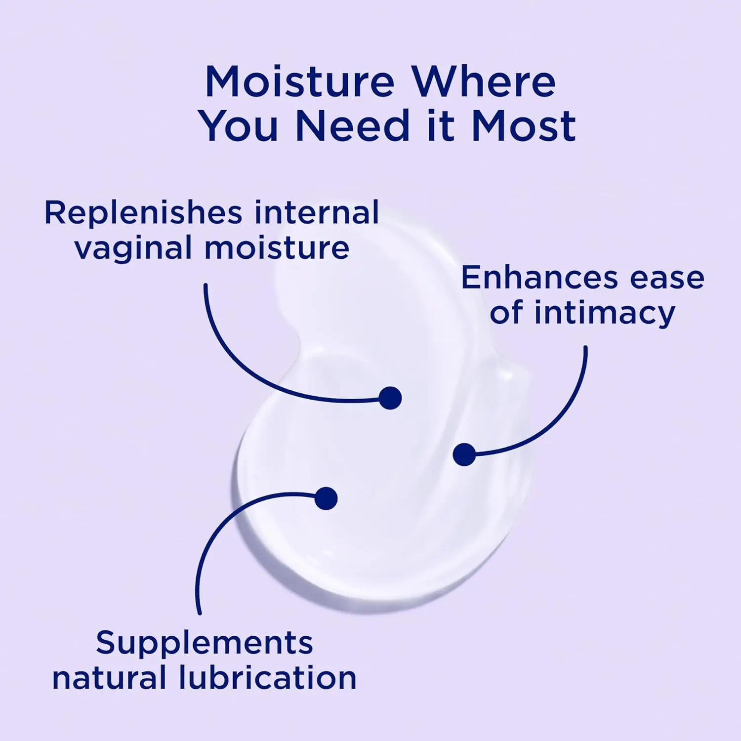 Replens long-lasting vaginal moisturizer with single-use applicators helps replenish moisture, supplement natural lubrication, and provide comfortable, mess-free relief for up to 3 days.