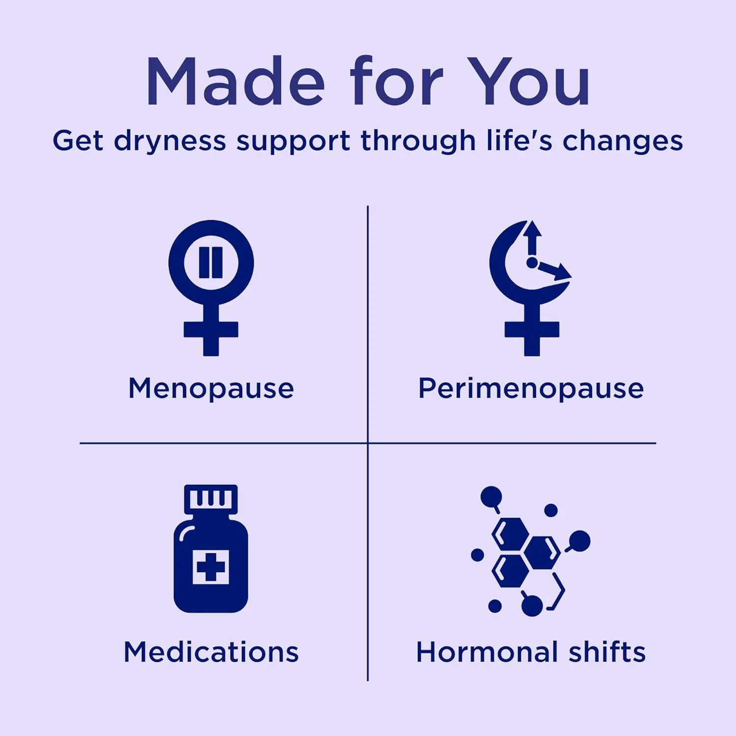 Replens long-lasting vaginal moisturizer with single-use applicators helps replenish moisture, supplement natural lubrication, and provide comfortable, mess-free relief for up to 3 days.