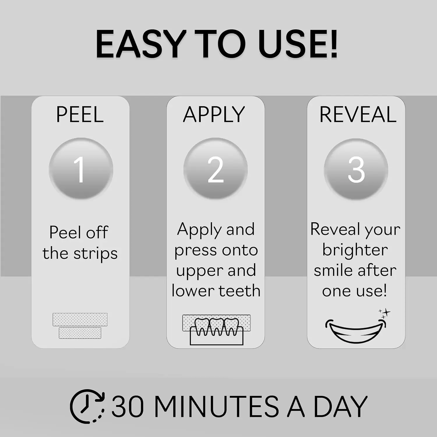 Adult teeth whitening strips by Retrograde Skin Care for a 14-day treatment, offering a premium mint-flavored experience for a brighter smile.