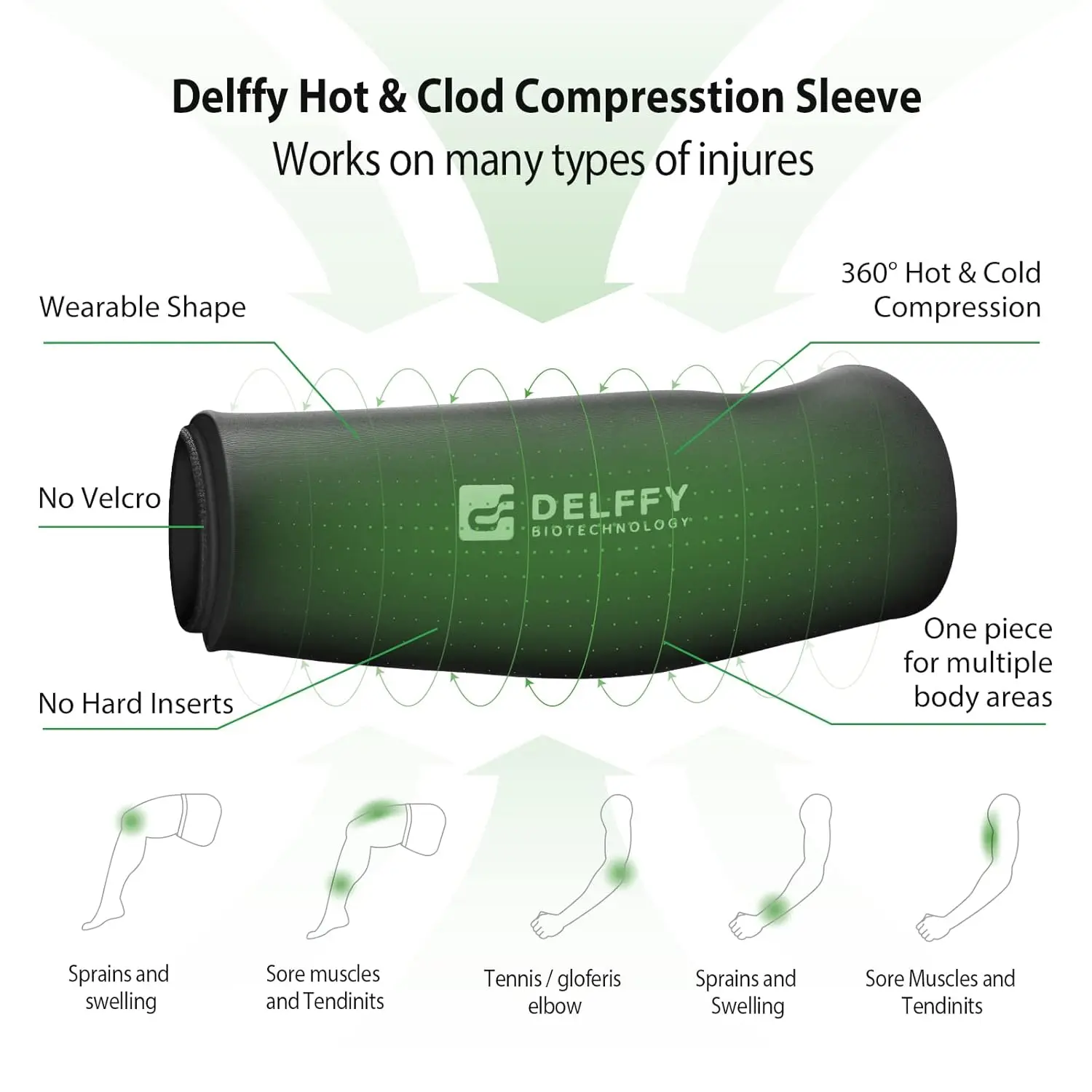 This reusable ice pack sleeve provides 360-degree coverage for arm or leg relief and sport support using hot or cold compression.
