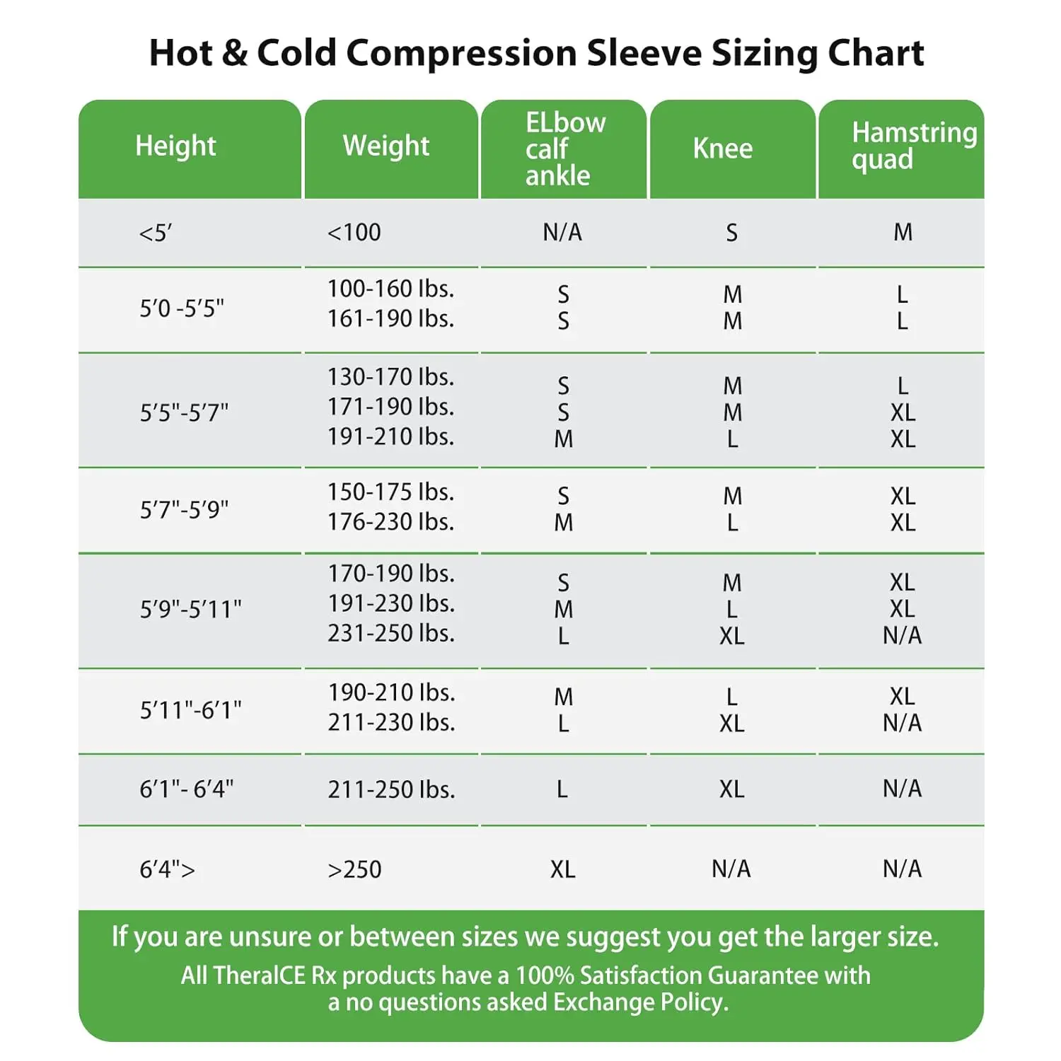 This reusable ice pack sleeve provides 360-degree coverage for arm or leg relief and sport support using hot or cold compression.