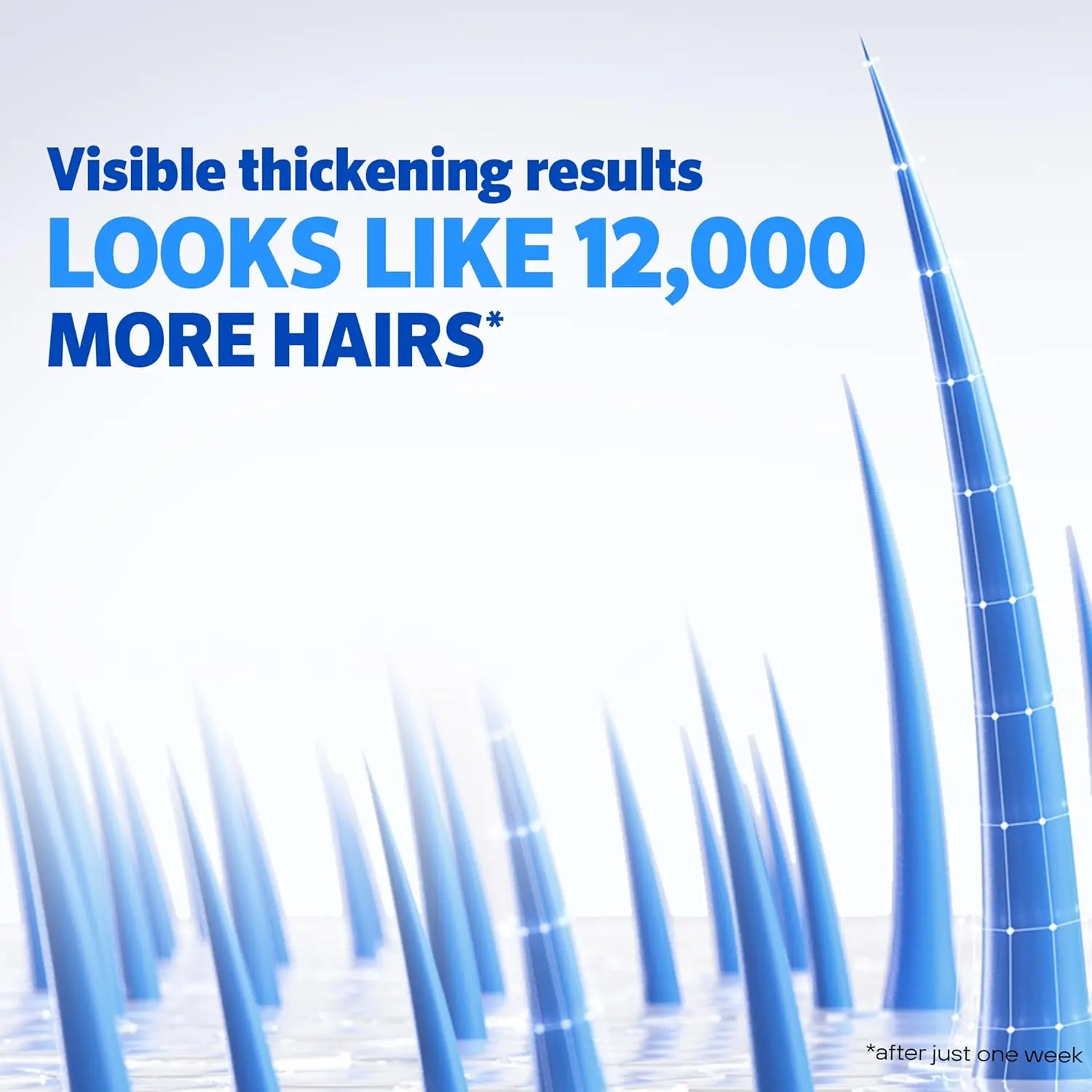 Rogaine Men's Thickening 2 in 1 Shampoo and Conditioner with rosemary oil, keratin, and citric acid for visibly thicker and stronger hair.