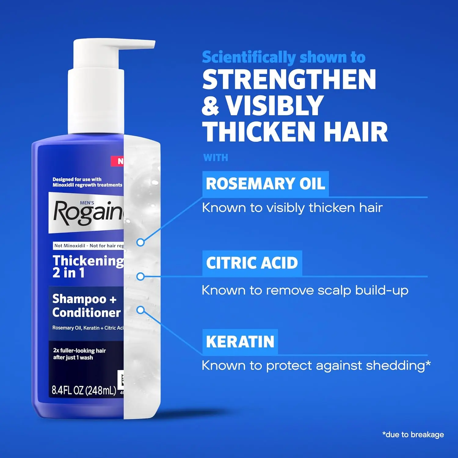 Rogaine Men's Thickening 2 in 1 Shampoo and Conditioner with rosemary oil, keratin, and citric acid for visibly thicker and stronger hair.