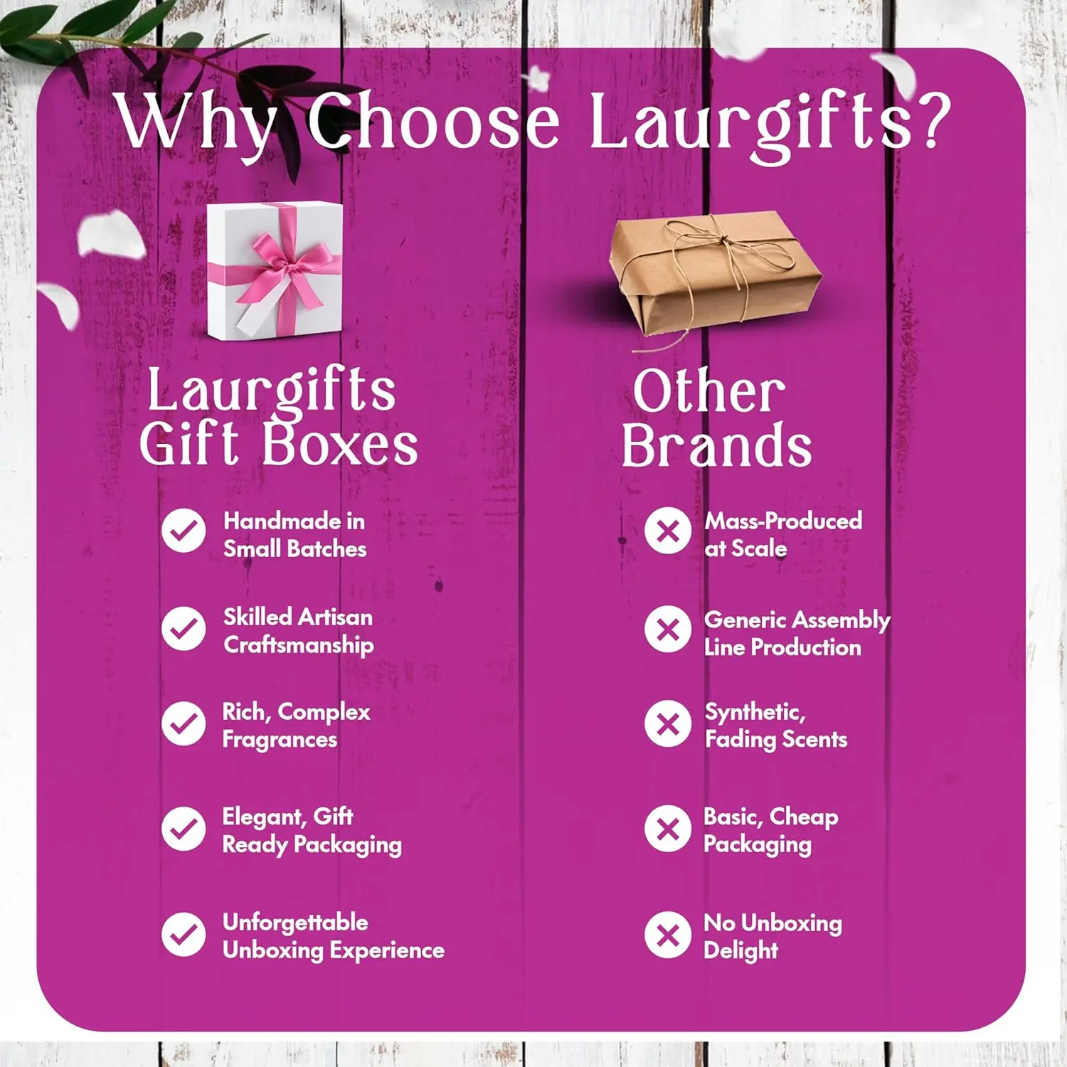 This small rose and jasmine spa gift box is perfect for birthdays, Mother's Day, or Teacher Appreciation, containing a candle, shower steamers, soap, bath salts, salt scrub, and dried flowers for a romantic and relaxing at-home spa experience.