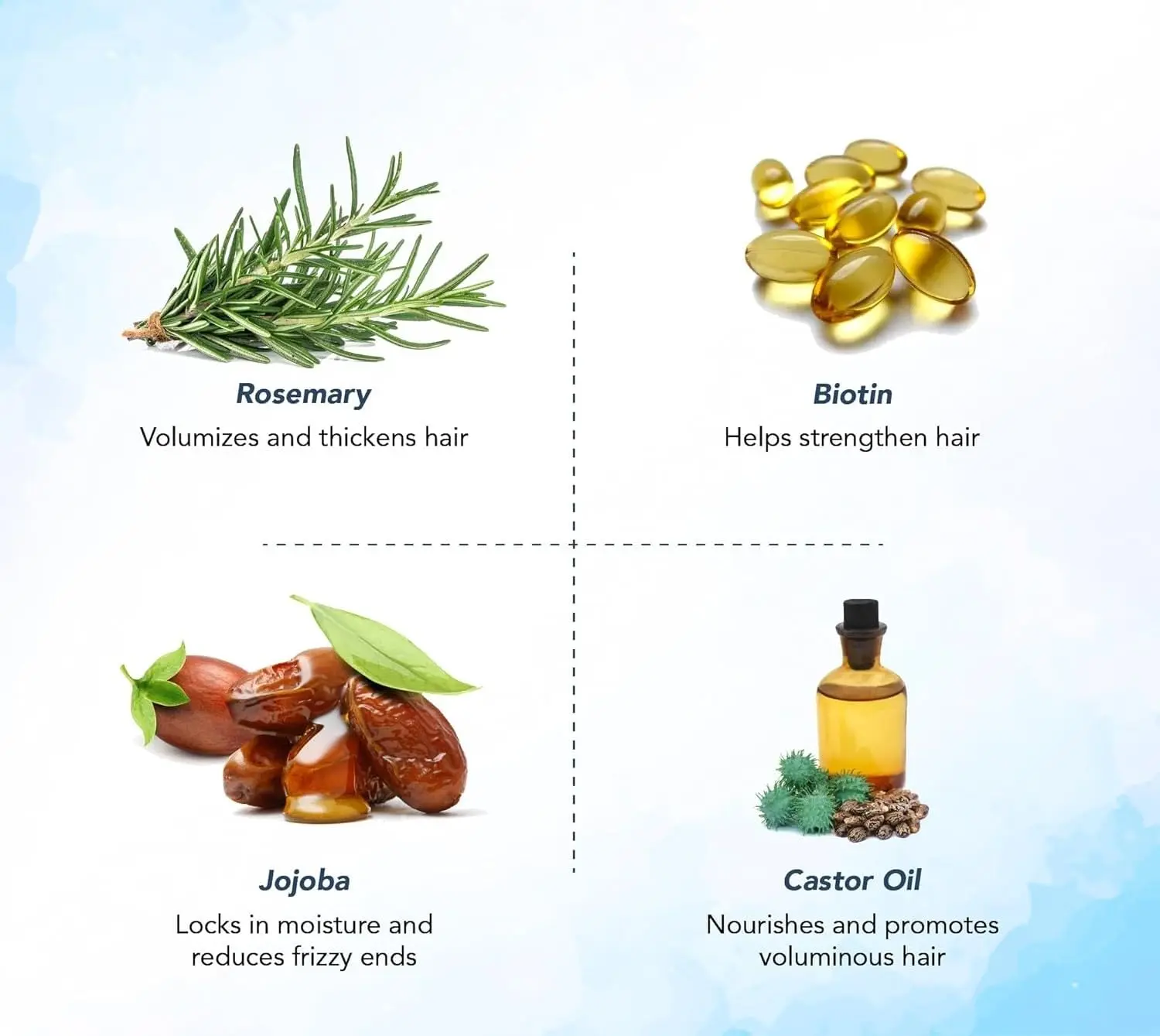 Fearlex rosemary mint hair oil infused with biotin promotes healthy hair growth, strengthens hair, and nourishes the scalp with natural organic ingredients.