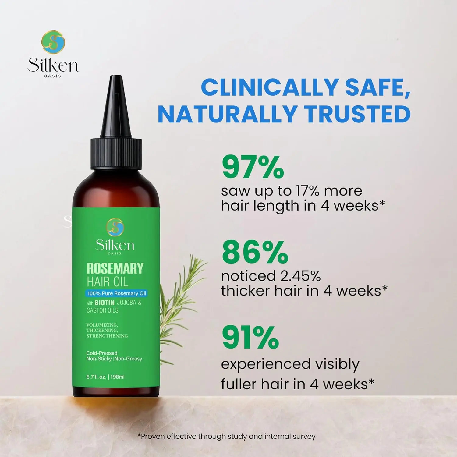 Silken Oasis rosemary oil infused with biotin, castor and jojoba oil promotes hair growth and a healthy scalp for both women and men.