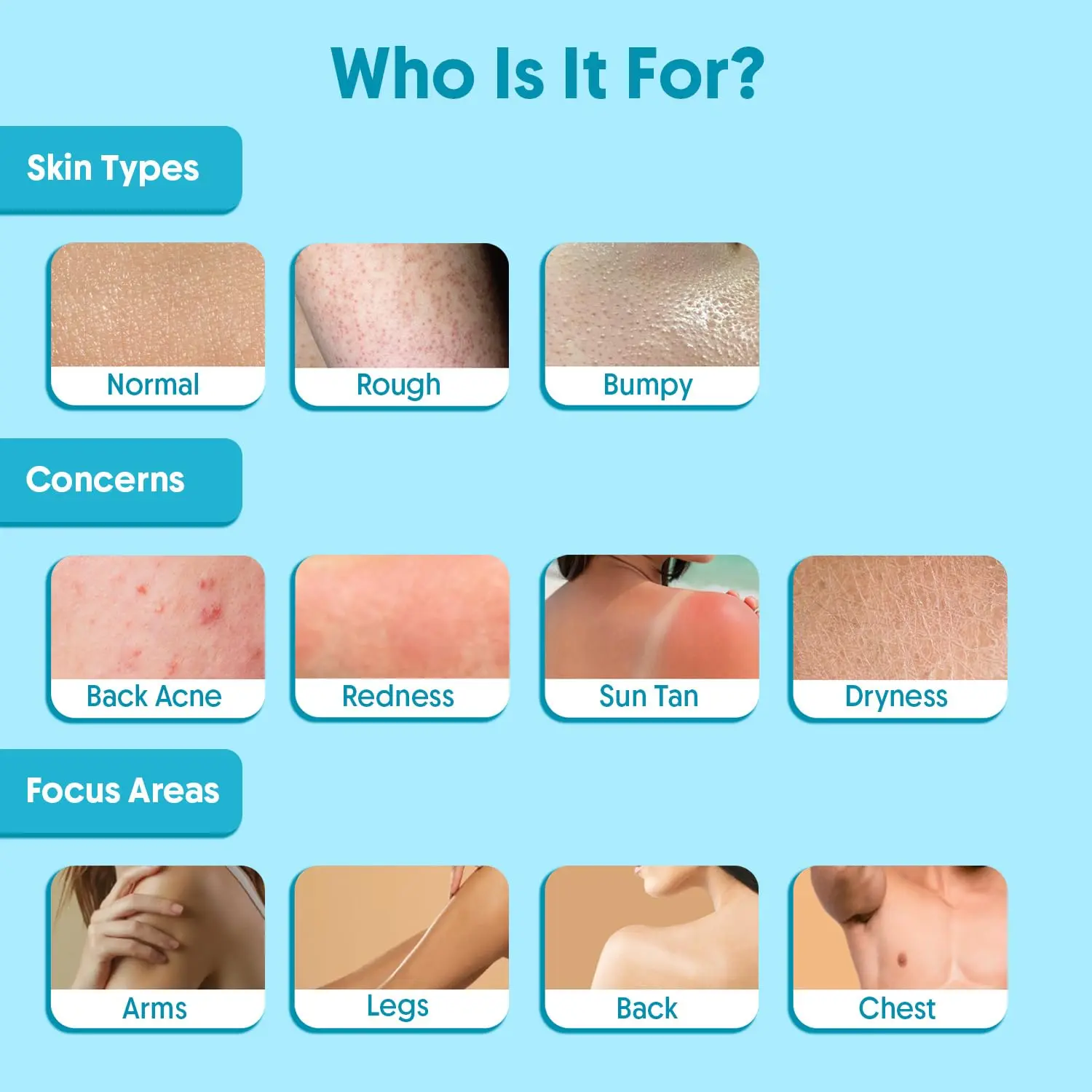 Aravi Organic salicylic acid body wash with niacinamide and blueberry exfoliates and deep cleanses to prevent body acne and odor.