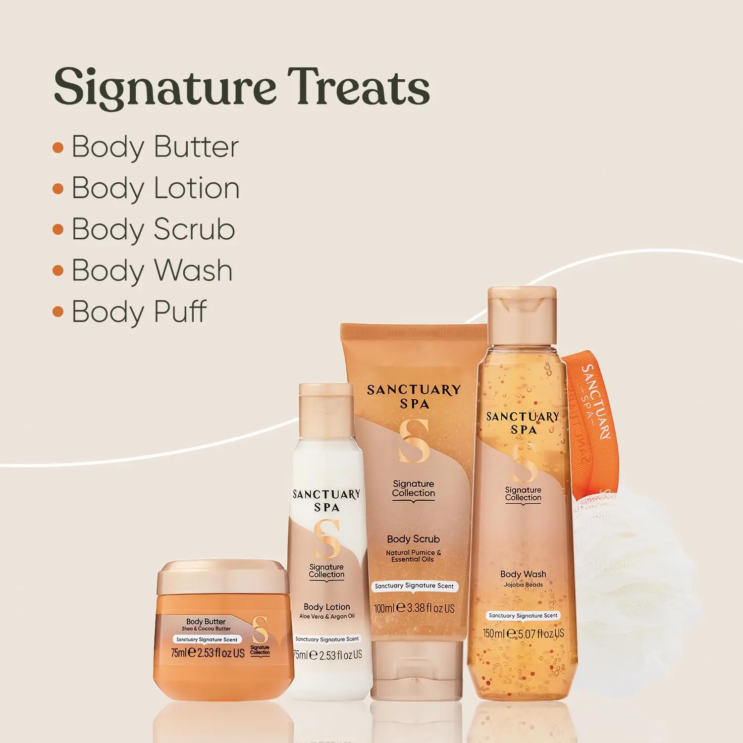 Sanctuary Spa Signature Collection gift set with body wash, scrub, lotion, butter, and puff, a vegan self-care treat in a travel-friendly bag.