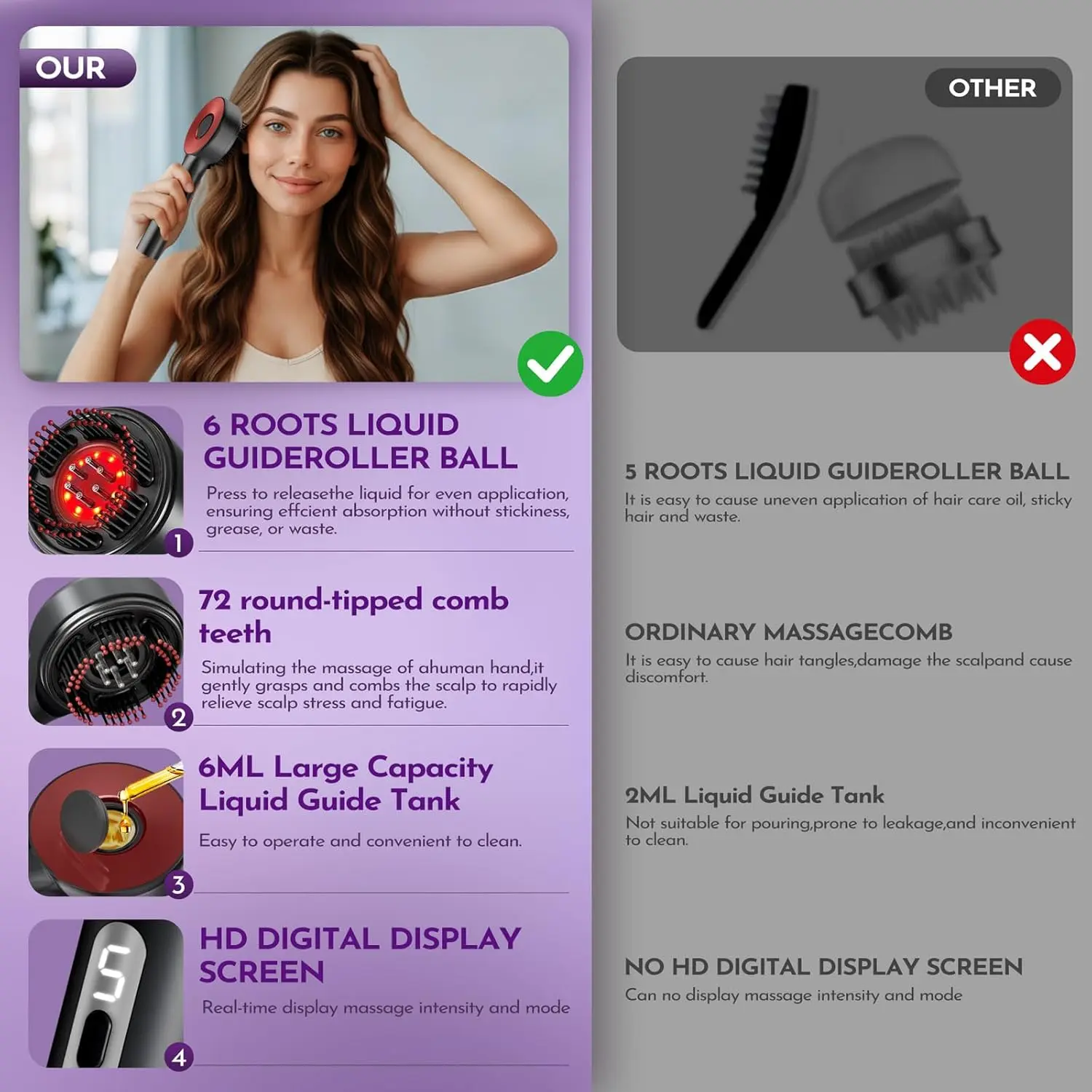 Cordless electric scalp massager with oil applicator and display screen, features shiatsu massage, IPX7 waterproof design, and promotes hair growth through deep head massage.