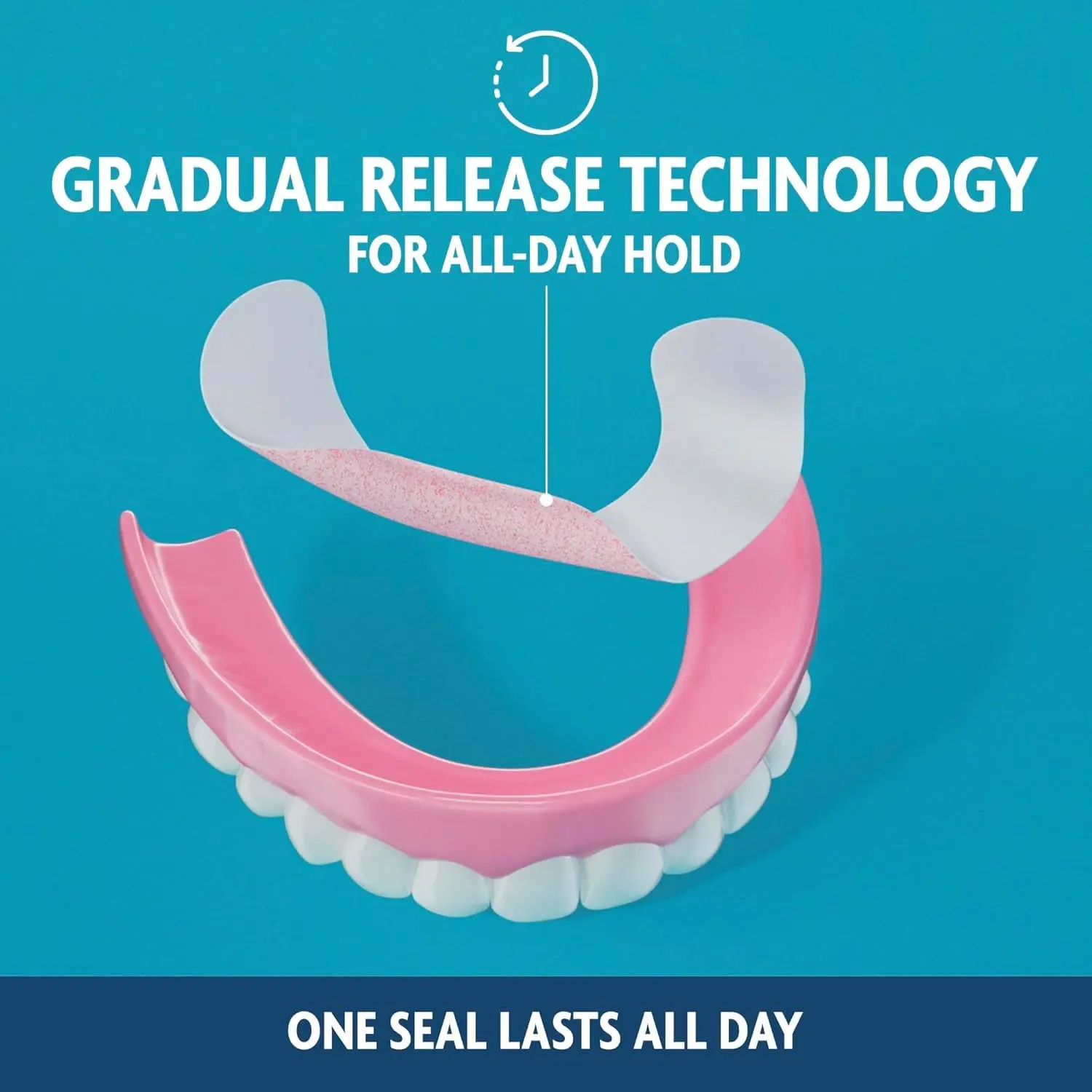 Sea-Bond denture adhesive seals provide a secure, all-day hold for lower dentures, are zinc-free, and offer easy, mess-free cleanup.