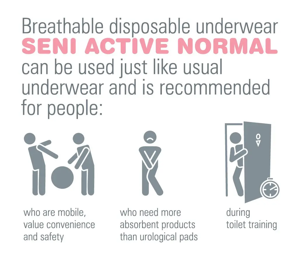 Seni Active Normal breathable pull-up underwear for women and men offers light to moderate incontinence protection with a comfortable, discreet fit and extra dryness.