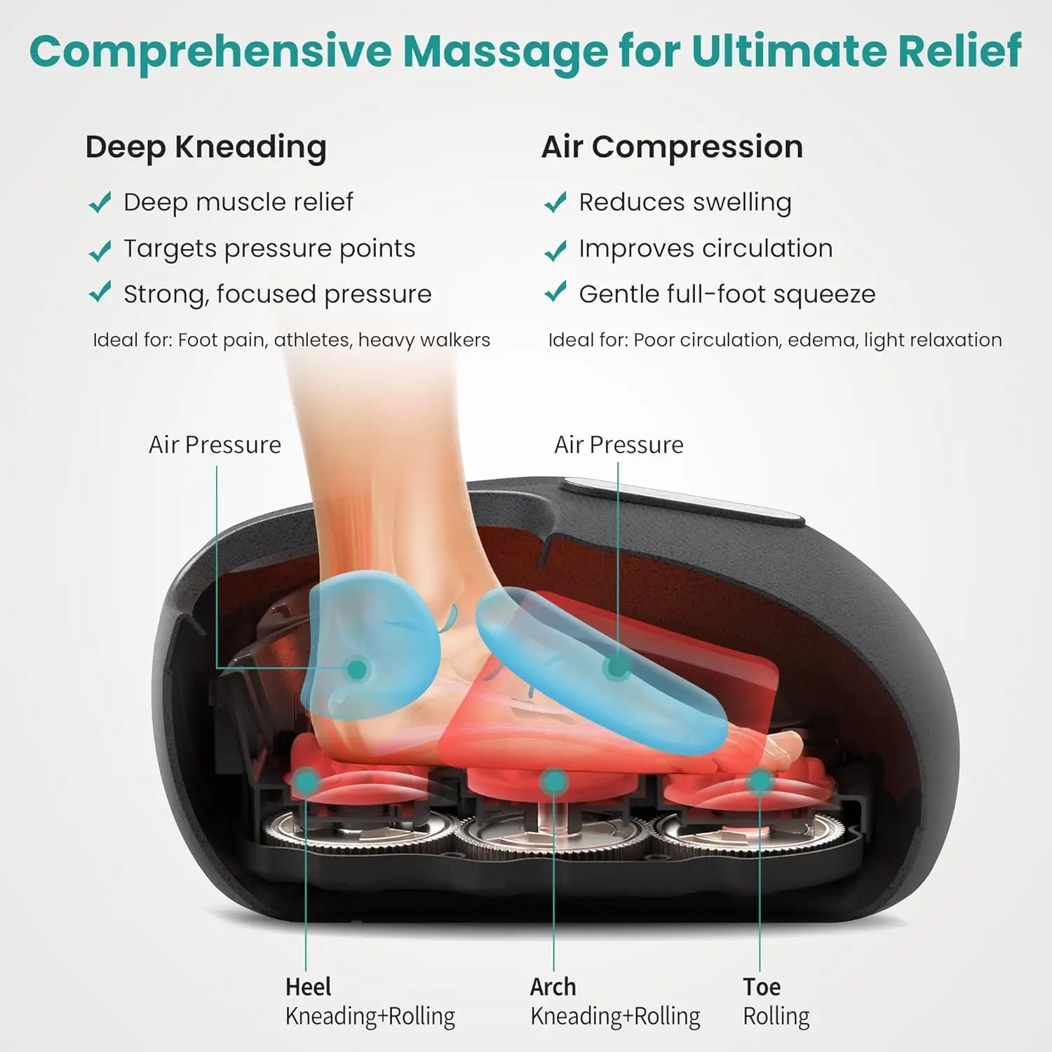 Gray Nekteck shiatsu foot massager machine with deep kneading and soothing heat to improve blood circulation and foot wellness.