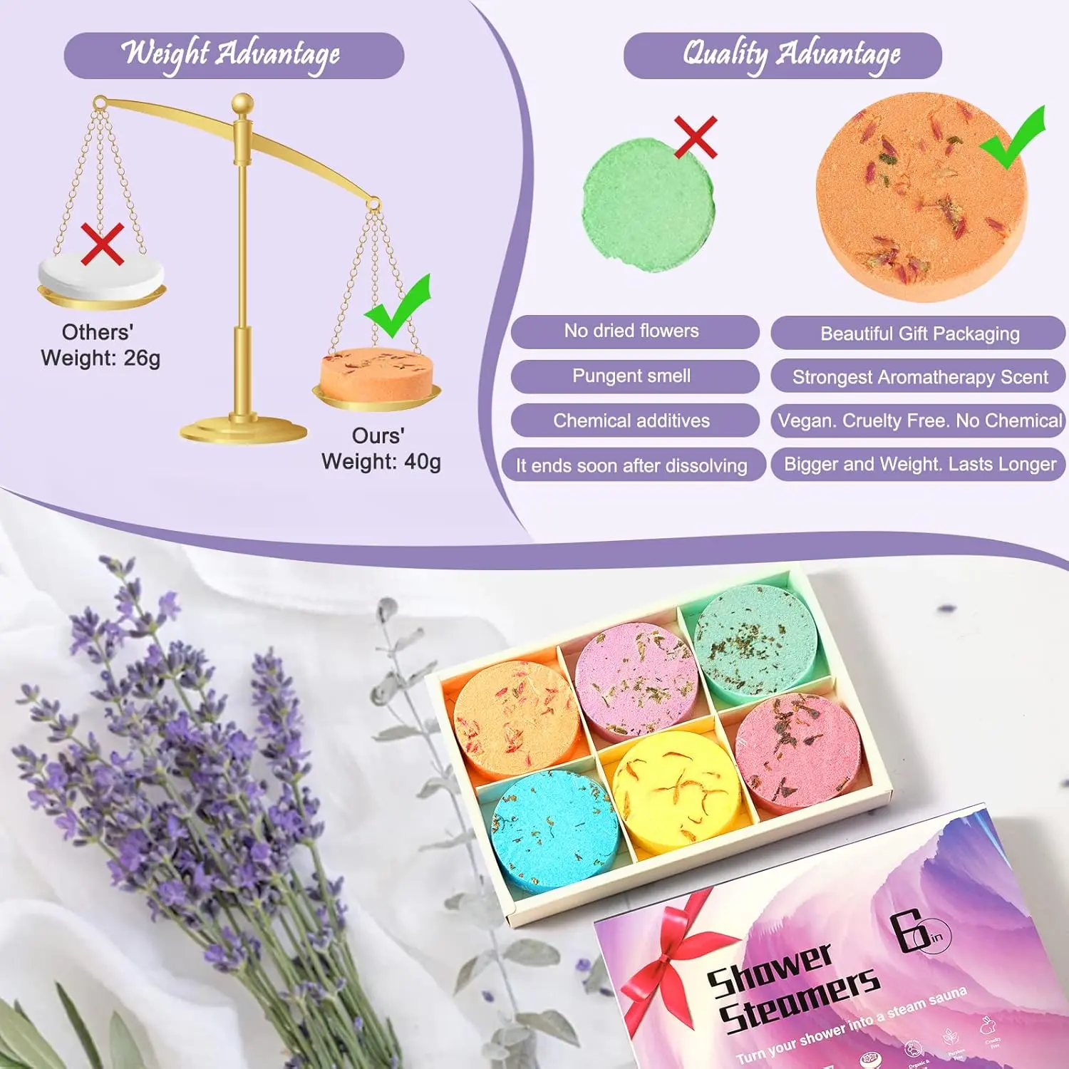 This aromatherapy shower steamer set offers a relaxing spa experience with essential oils like eucalyptus, perfect as a self-care gift for women and men.