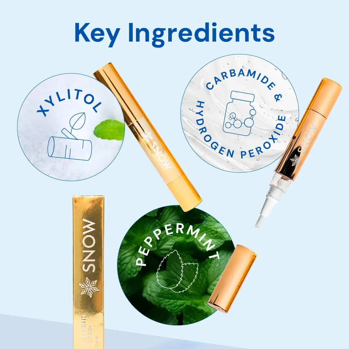 This two-pack of Snow extra-strength teeth whitening gel refills provides up to two months of treatments for a brighter, whiter smile.