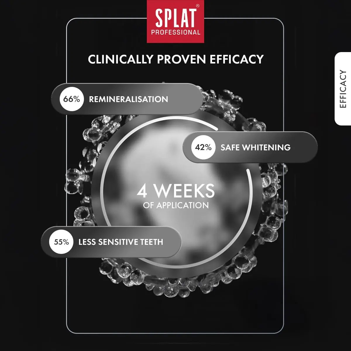 SPLAT Biocalcium toothpaste helps remineralize enamel and reduce sensitivity with Hydroxyapatite and Calcium Lactate, offering effective cleaning with natural papaya enzyme.