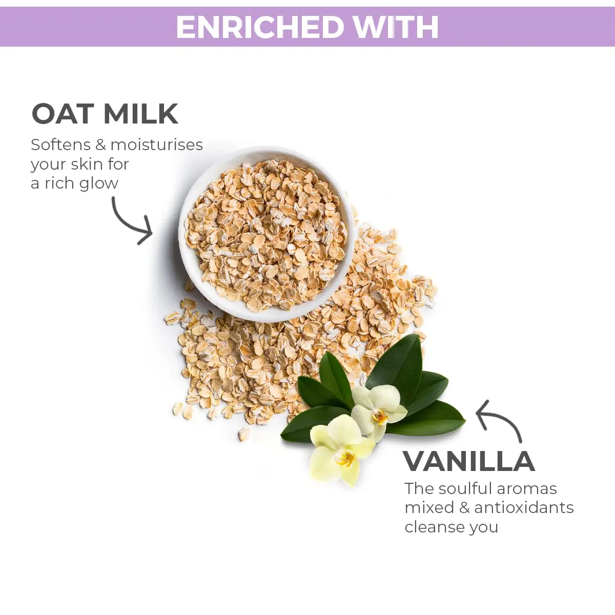 Bottle of St. Ives Vanilla & Oat Milk body wash, a paraben-free and dermatologist-tested cleanser made with plant-based cleansers and 100% natural extracts for glowing skin.