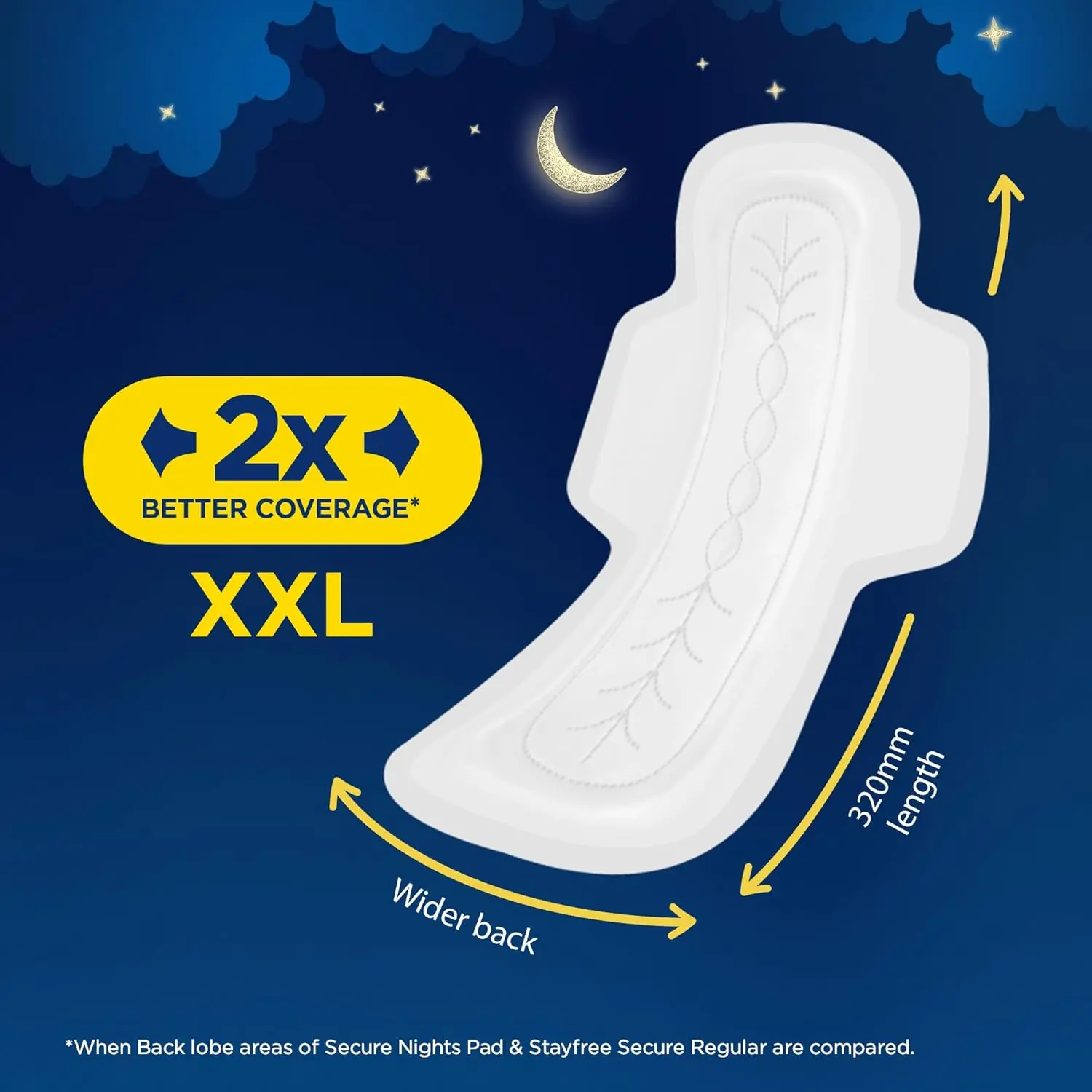 Stay worry-free with Stayfree Secure Nights XXL pads offering up to 100% leakage protection, 2x faster absorption, and a cottony soft cover for comfortable overnight use.