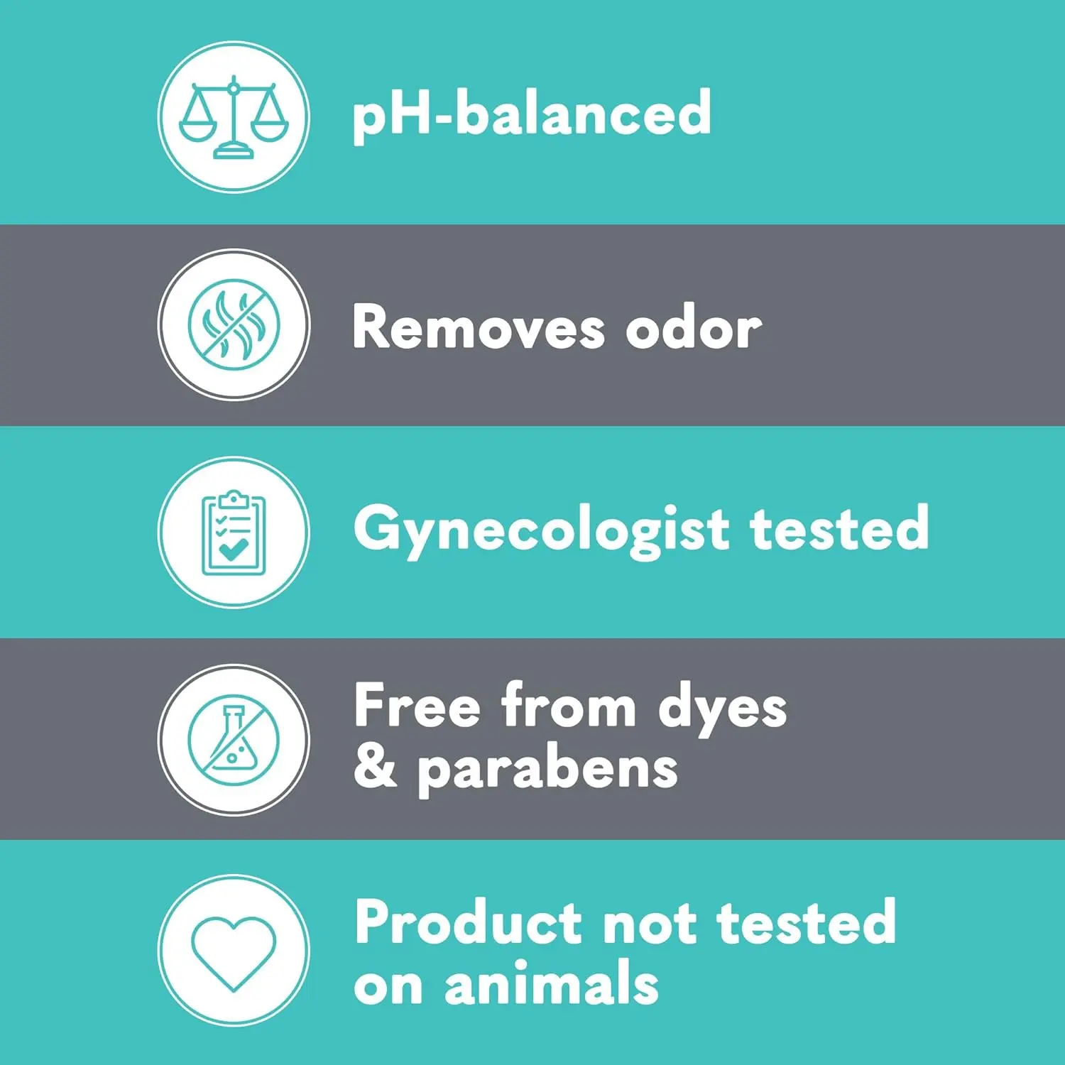 Summer's Eve Active feminine cleansing wash provides a cooling, refreshing clean, removing odor and sweat with a pH-balanced, hypoallergenic formula.