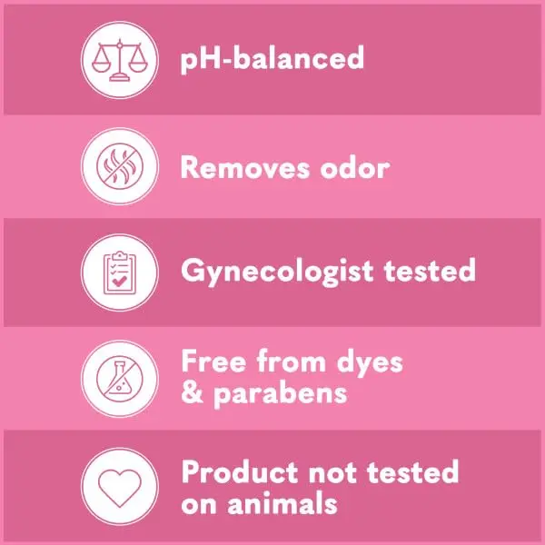 Summer's Eve Simply Sensitive Cleansing Wash gently cleanses and freshens, removing odor-causing bacteria with clinically tested safe scents.