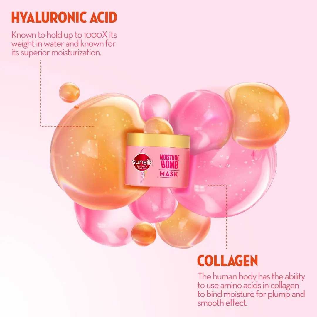 Sunsilk Collagen Blends Moisture Bomb hair mask infused with collagen and hyaluronic acid provides deep hydration and nourishment for dry, damaged hair, resulting in bouncy, healthy-looking hair.