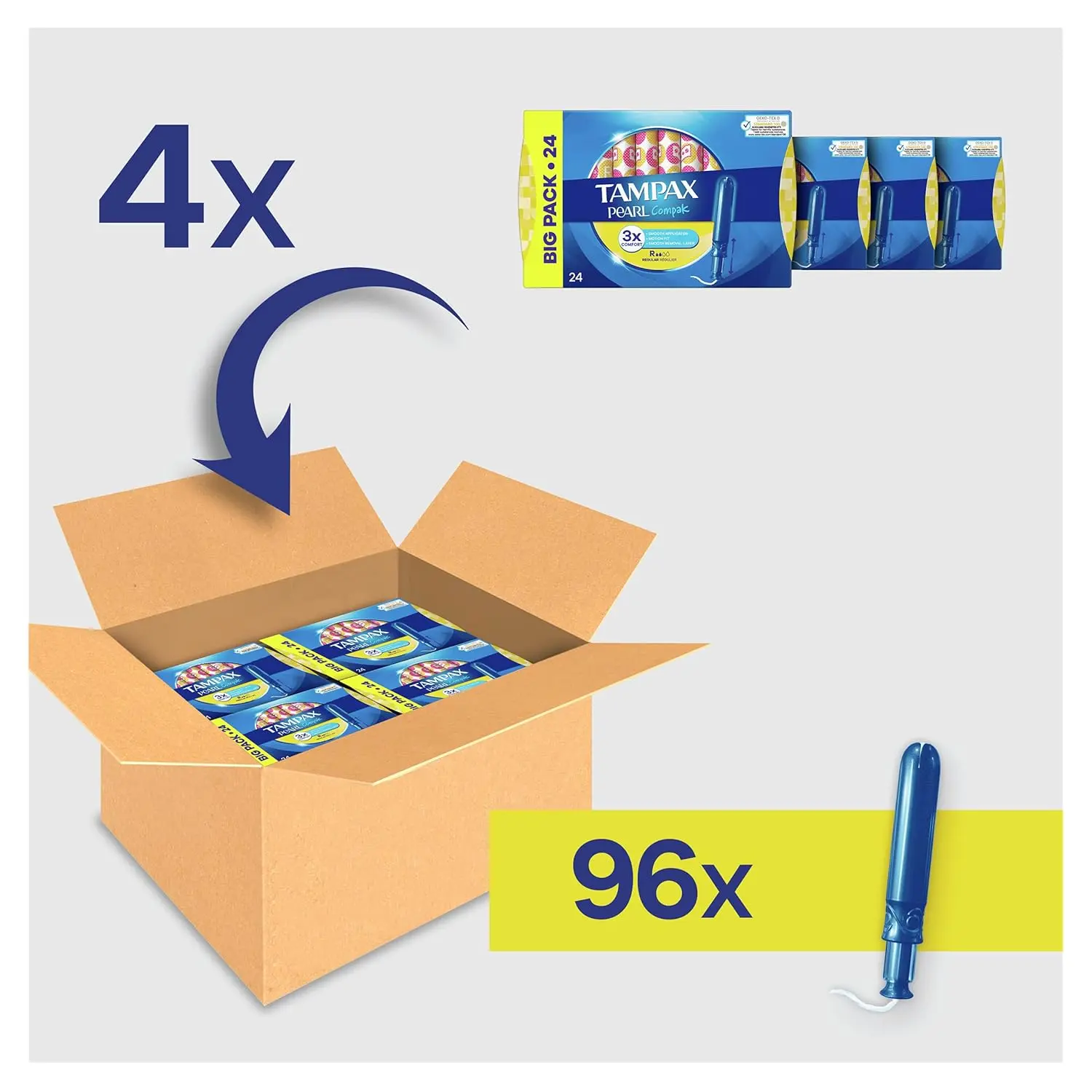 Tampax Pearl Compak regular absorbency tampons with MotionFit technology, LeakGuard Braid, a SmoothTouch applicator, anti-slip grip, and rounded tip, independently tested by Oeko-Tex, providing comfortable and reliable period protection.