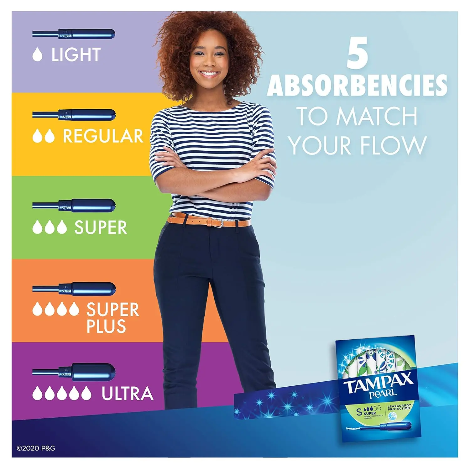 Tampax Pearl super absorbency tampons with a smooth plastic applicator, LeakGuard braid, and CleanGuard layer for comfortable protection against leaks, packaged in a discreet wrapper.