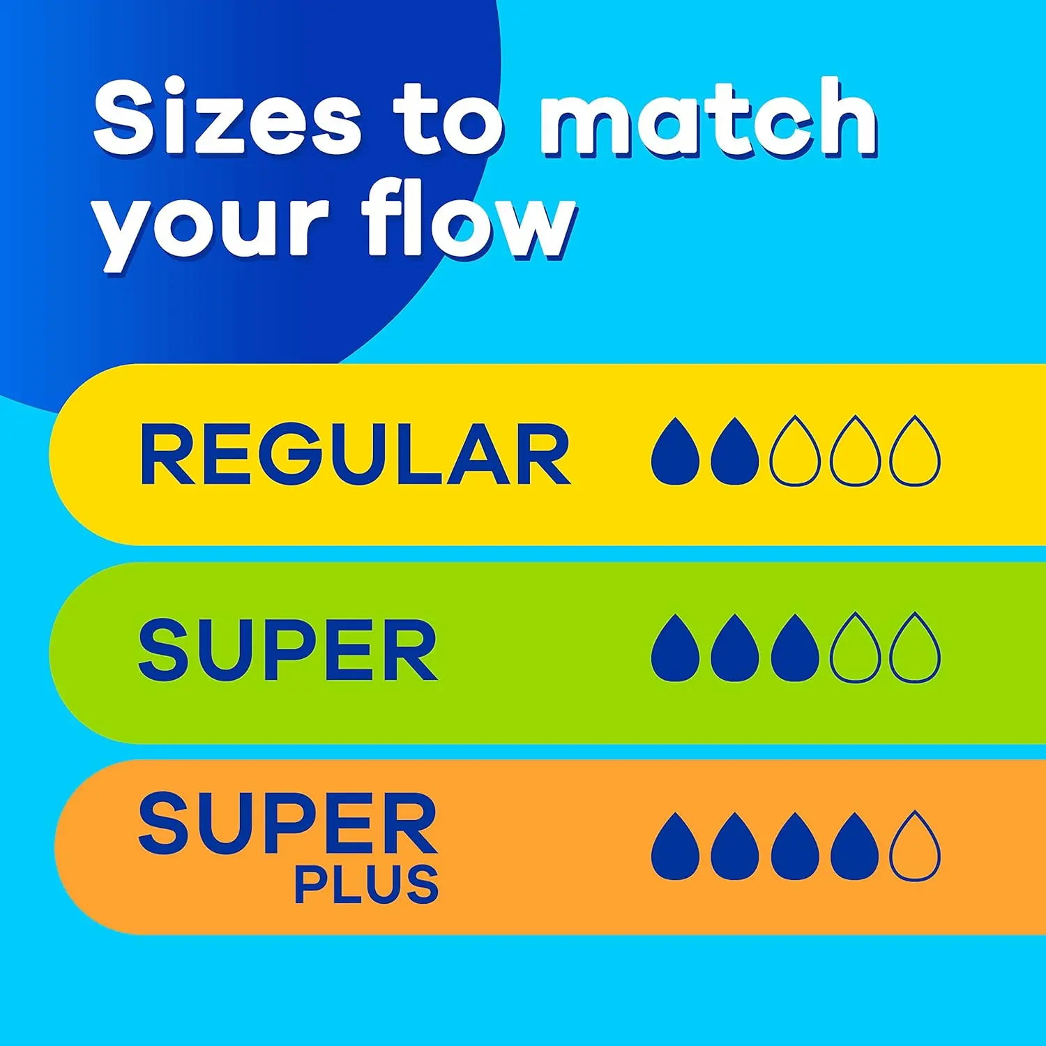 Twelve Tampax Super tampons with smooth plastic applicators, ideal for medium to heavy flow days, offering comfort, protection and discretion.