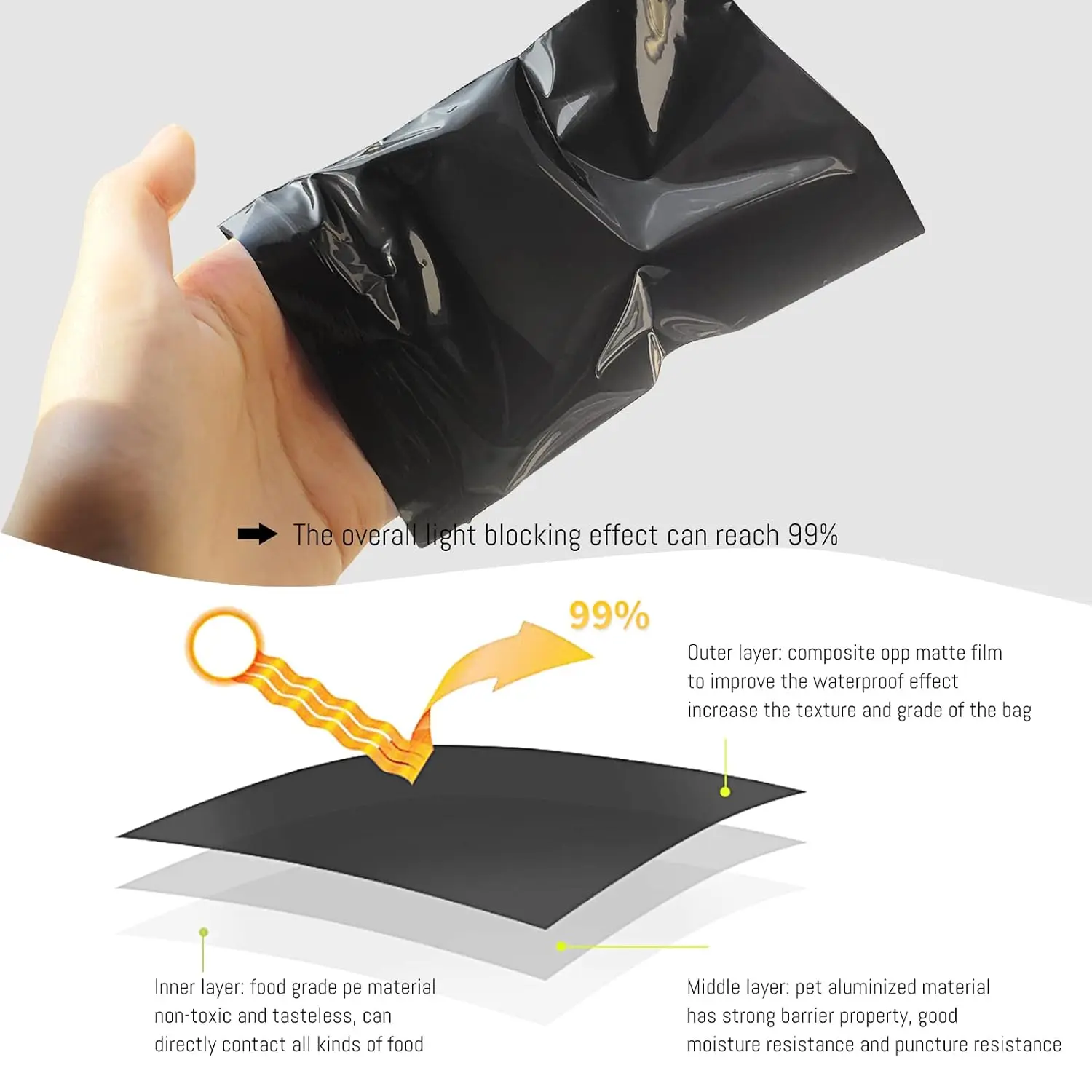 This package includes 200 small, black, opaque tampon disposal bags perfect for discreetly disposing of feminine hygiene products like pads and liners.