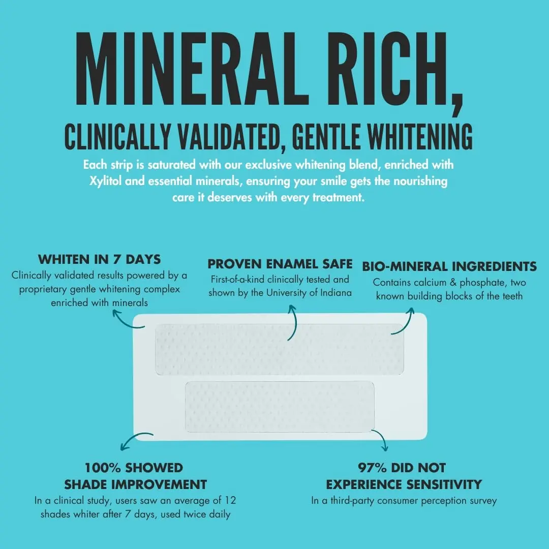 intelliWHiTE Prostrips safely whiten teeth up to 12 shades with a zero sensitivity formula that hydrates and helps mineralize enamel.