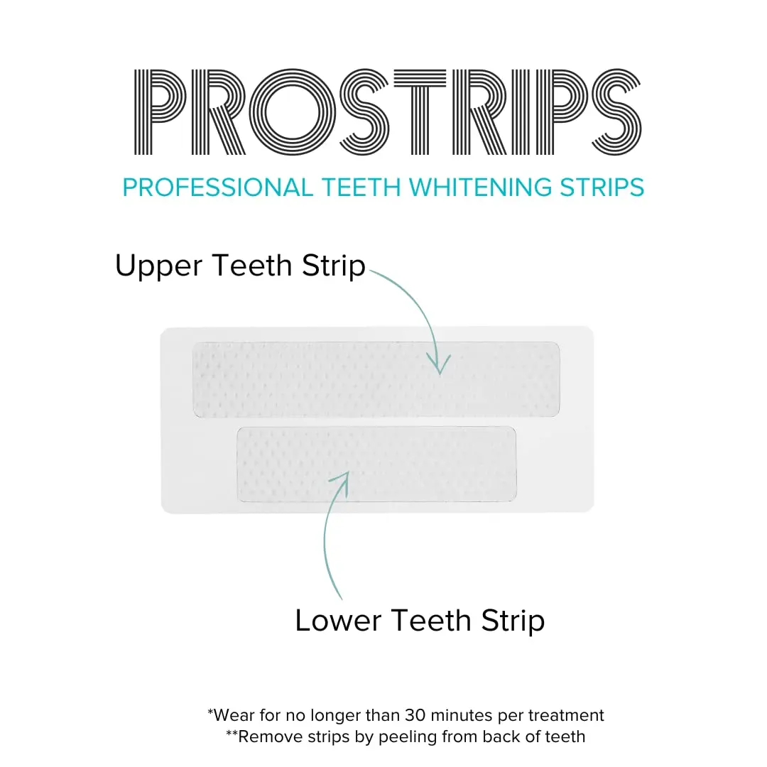 intelliWHiTE Prostrips safely whiten teeth up to 12 shades with a zero sensitivity formula that hydrates and helps mineralize enamel.