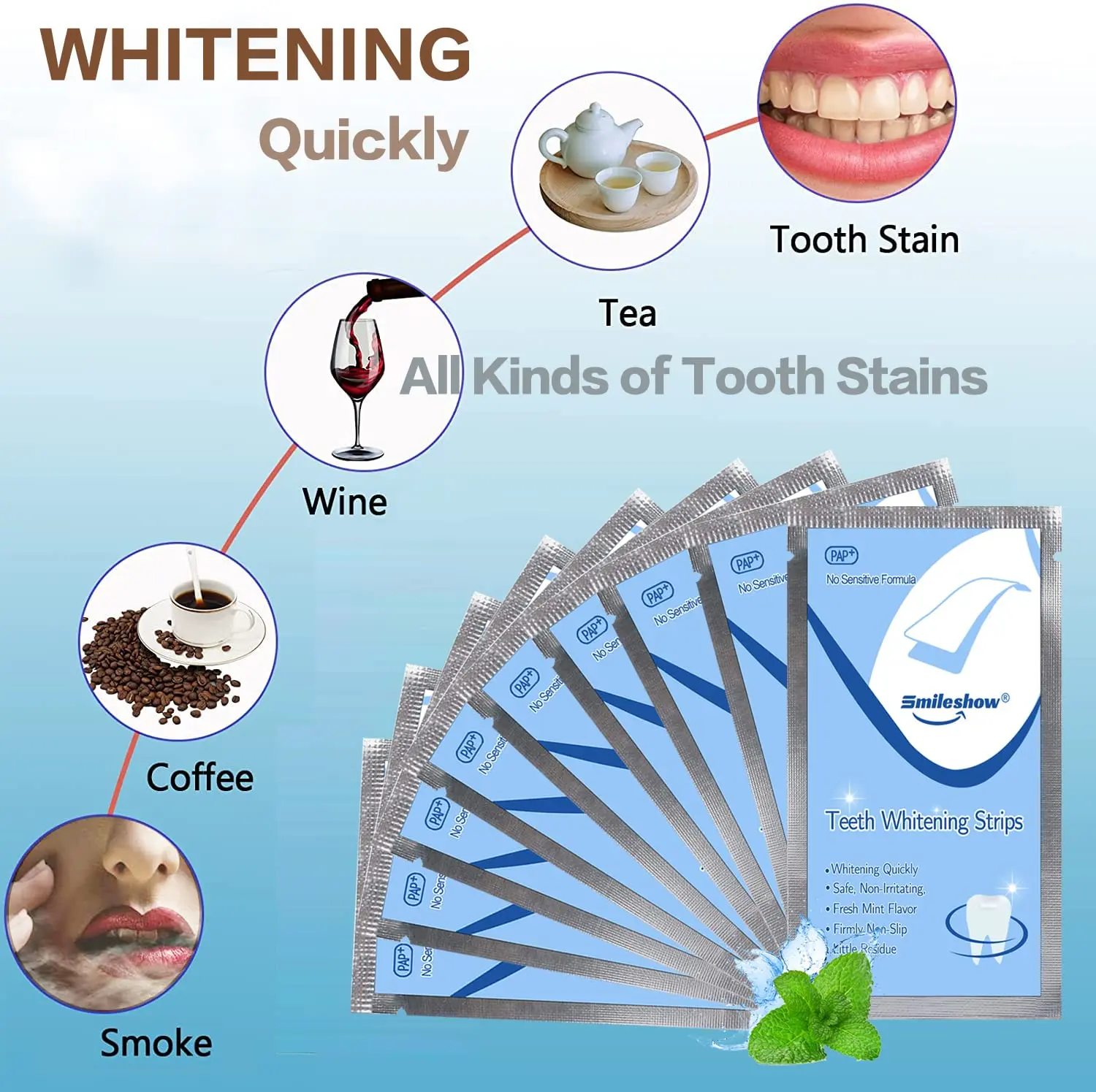 SMILESHOW PAP+ teeth whitening strips gently and effectively remove stains, offering a convenient, enamel-safe solution for sensitive teeth at home.