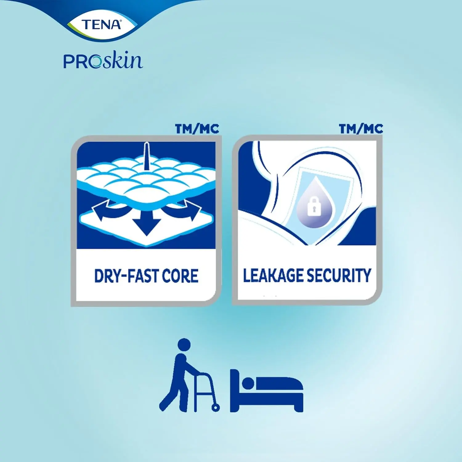 TENA ProSkin Night Super Absorbent Pads provide heavy incontinence protection and feature a dry fast core for skin dryness and ConfioAir breathable technology.
