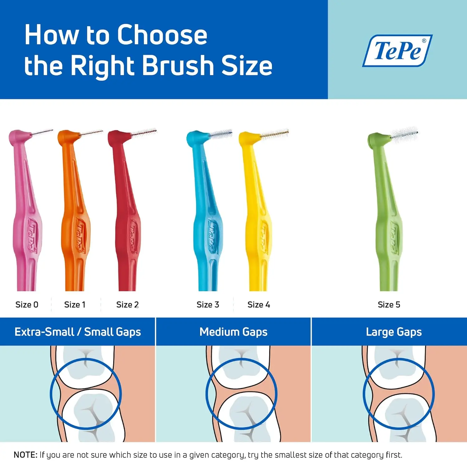 Tepe Angle interdental brushes with long handle and pre-angled head for better access and gentle cleaning to safeguard against gum inflammation and bad breath.