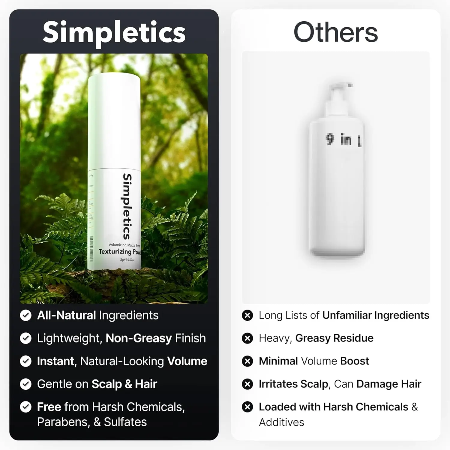 Simpletics texturizing powder gives your hair lift, volume, and a matte finish using a natural, minimalist formula free of harsh chemicals.