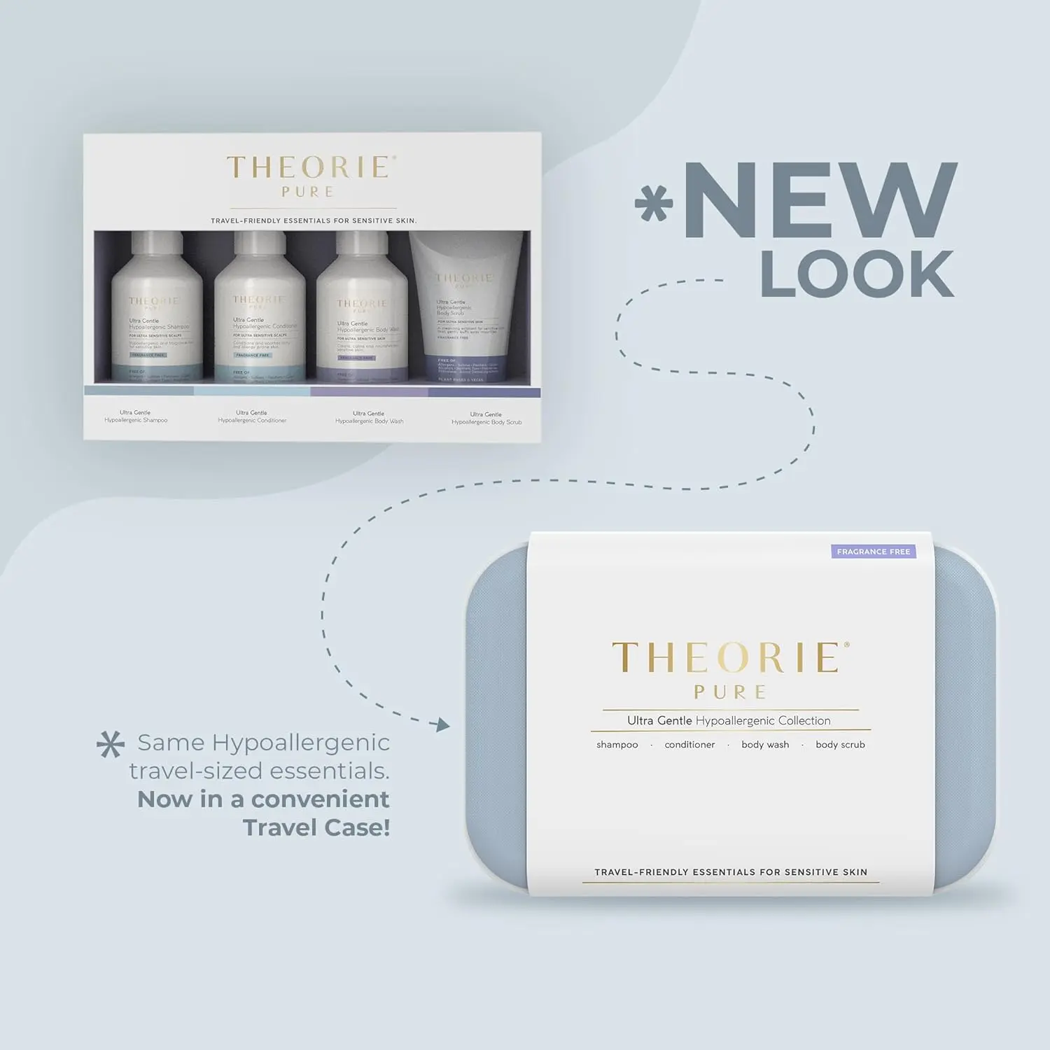 Theorie Pure travel size set including shampoo, conditioner, body wash and scrub formulated with aloe vera, botanical oils and micro pumice for gentle, fragrance-free and ethical hair and skin care.