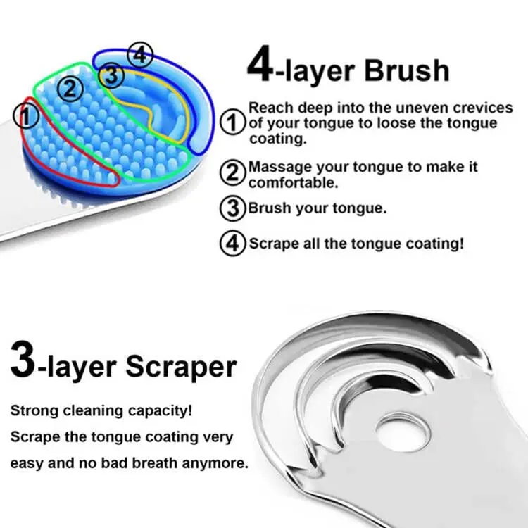 Blue tongue scraper with stainless steel handle and replacement silicone pads effectively cleans the tongue, removes debris, and improves oral hygiene for adults and kids, promoting fresh breath.