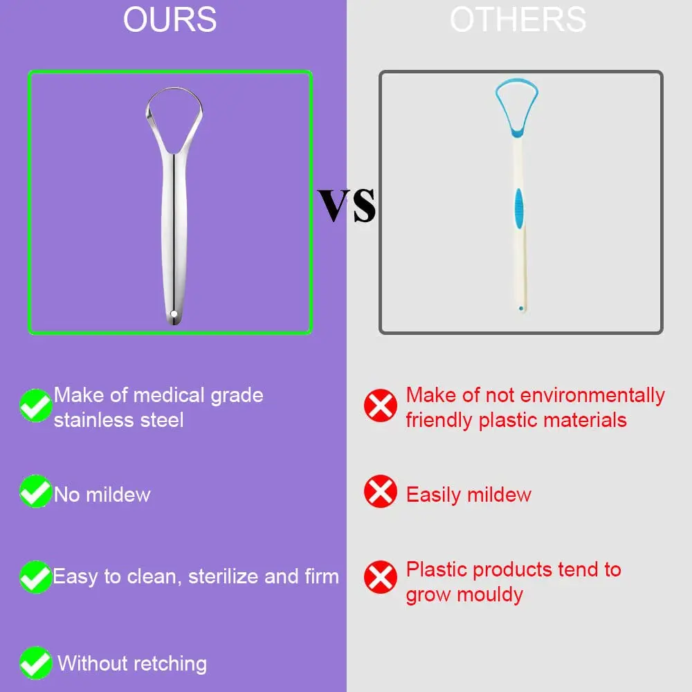 This stainless steel tongue scraper with a big size head helps remove bacteria causing bad breath and restore taste.