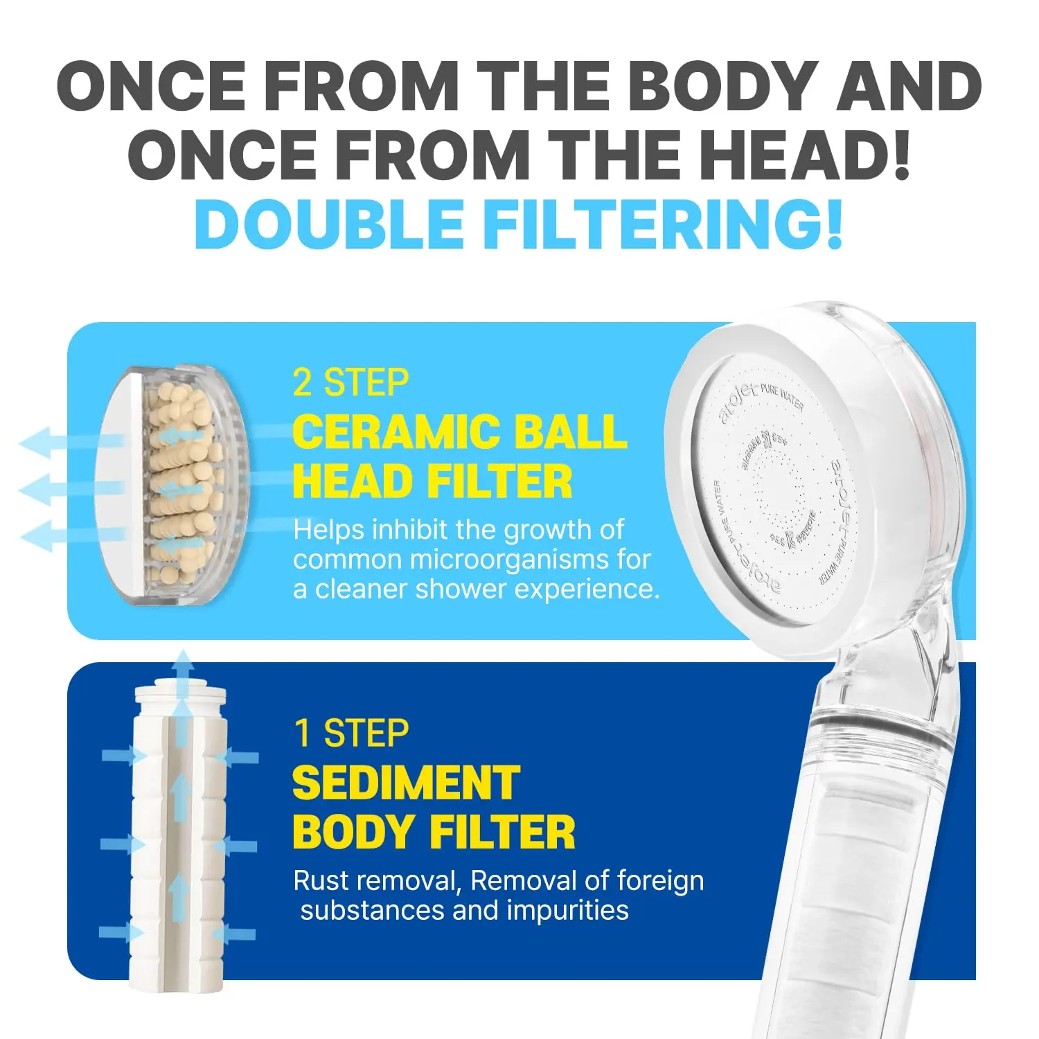 This travel shower filter set includes a mini filtered showerhead, two refill filters, and a travel pouch, providing cleaner, softer water for skin and hair wherever you go, inspired by Korean beauty rituals.