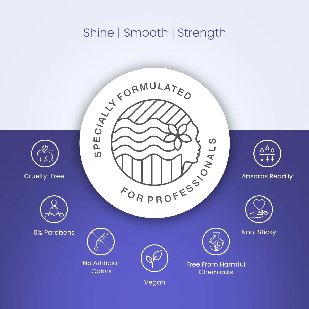 Trichup Pro damage repair hair care kit, including shampoo, hair oil serum, and hair mask, for instant smoothing, improved texture, and manageability of dry, frizzy hair.