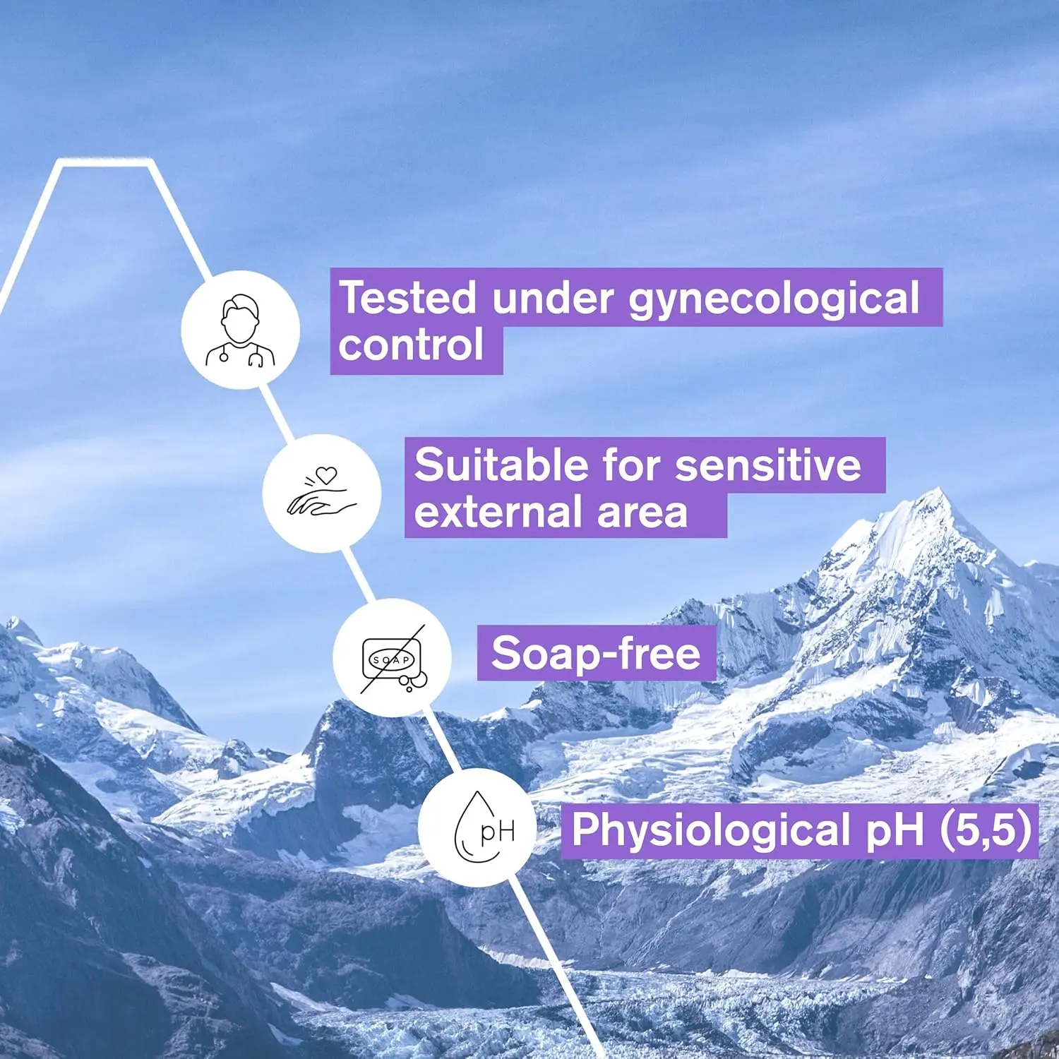 Uriage Gyn-Phy intimate cleansing gel gently cleanses and refreshes sensitive skin while maintaining its natural balance, available in a 200ml bottle.