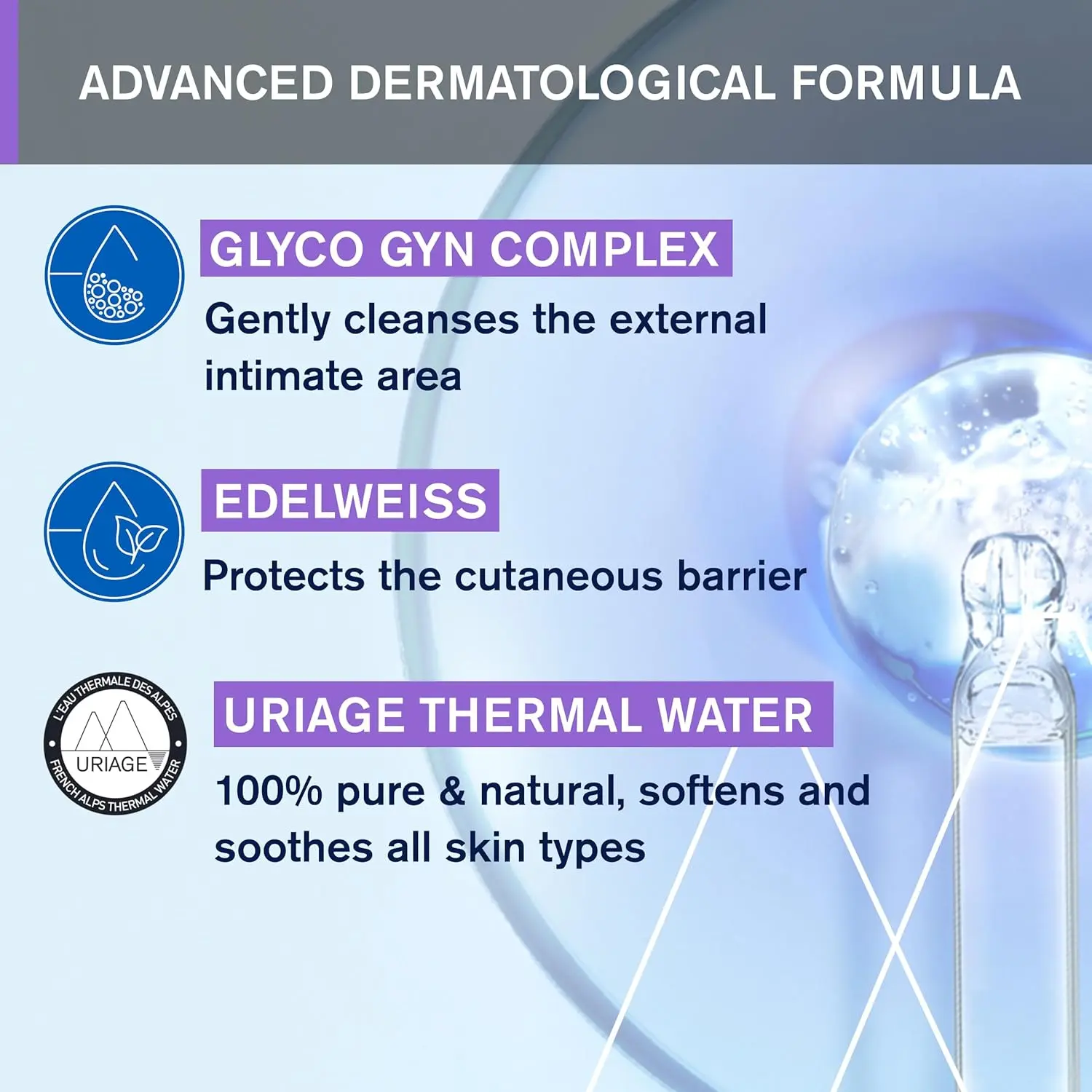 Uriage Gyn-Phy intimate cleansing gel gently cleanses and refreshes sensitive skin while maintaining its natural balance, available in a 200ml bottle.