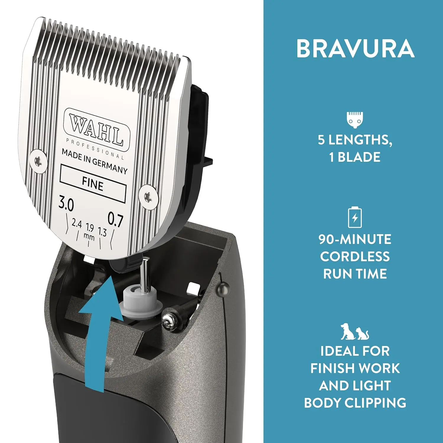 The WAHL Bravura Lithium Ion Clipper kit in gunmetal, designed for professional-grade pet grooming of dogs and cats, includes the clipper, 5-in-1 blade, guide combs, and accessories.