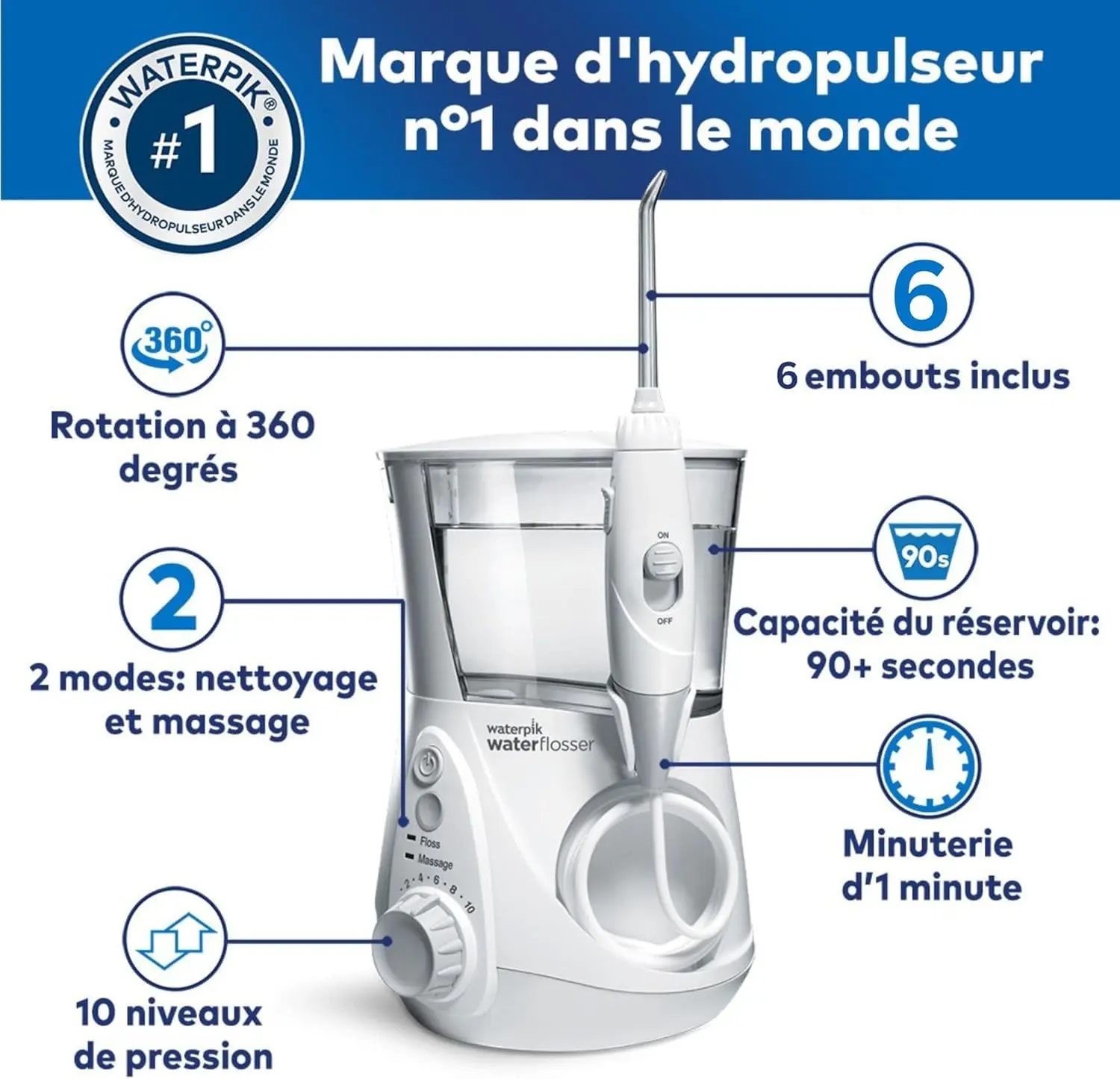 White Waterpik oral irrigator effectively removes plaque, proven safer and more effective than flossing for braces, implants and gum health.