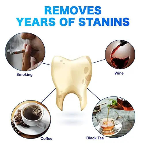 Close-up of Waving Palms teeth whitening strips demonstrating their easy application for a brighter smile with reduced sensitivity.