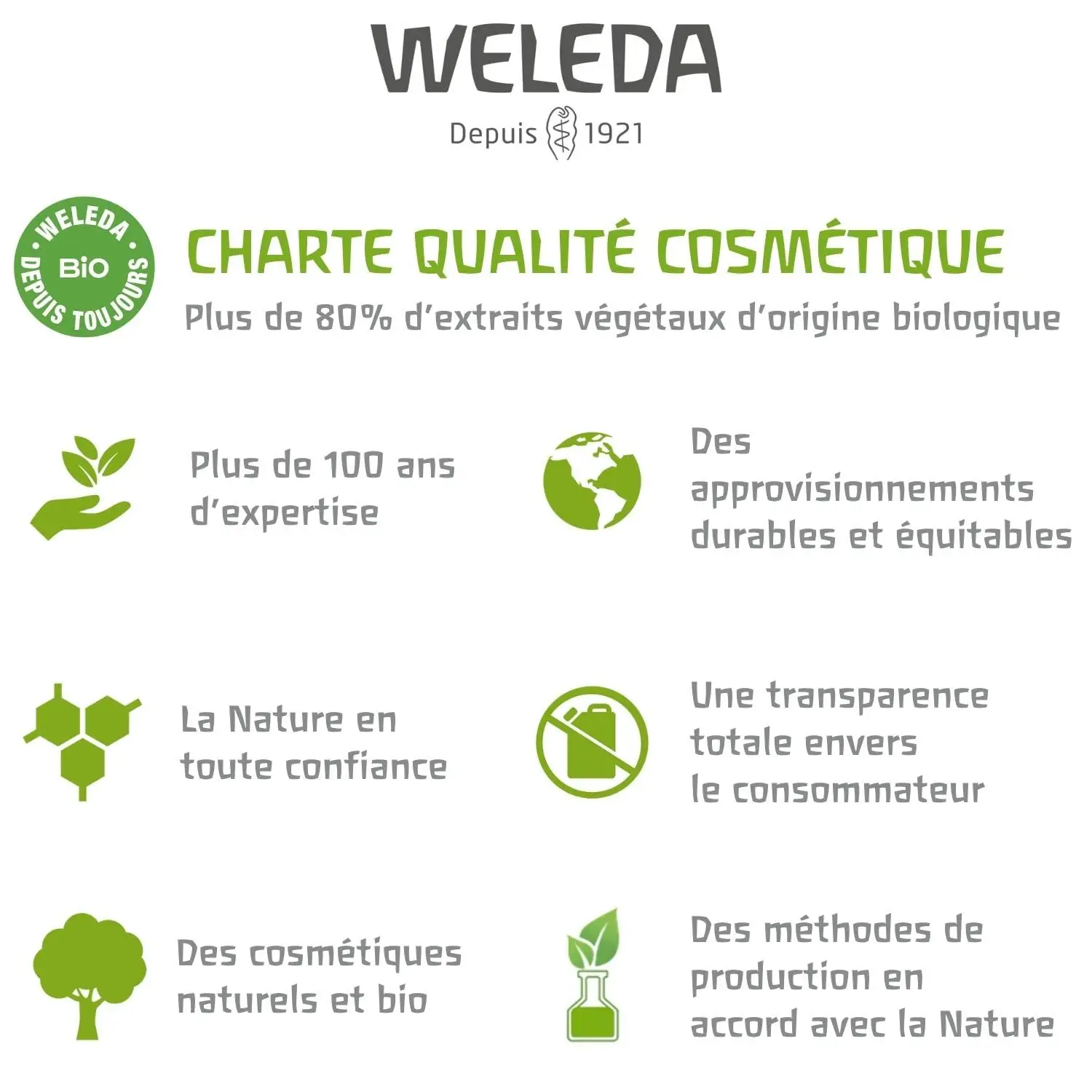 Weleda Lavender Relaxing Bath Milk with sunny lavender scents to alleviate tensions and calm agitation for body and spirit care.