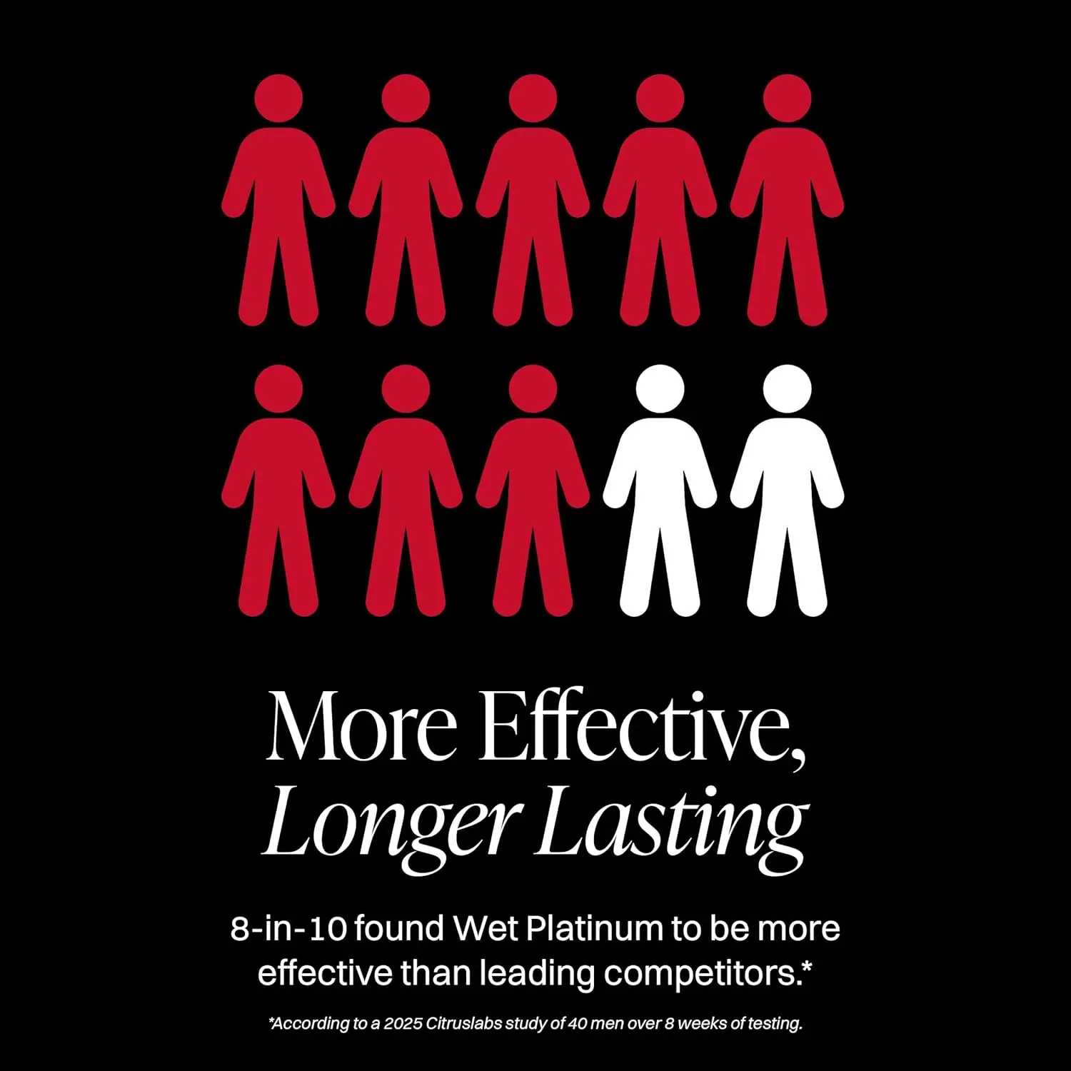 A bottle of Wet Platinum Lube, a premium silicone-based personal lubricant by Wet.