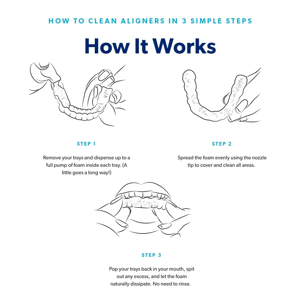 EverSmile WhiteFoam cleaner freshens breath, whitens teeth, and cleans clear retainers like Invisalign without soaking or rinsing.
