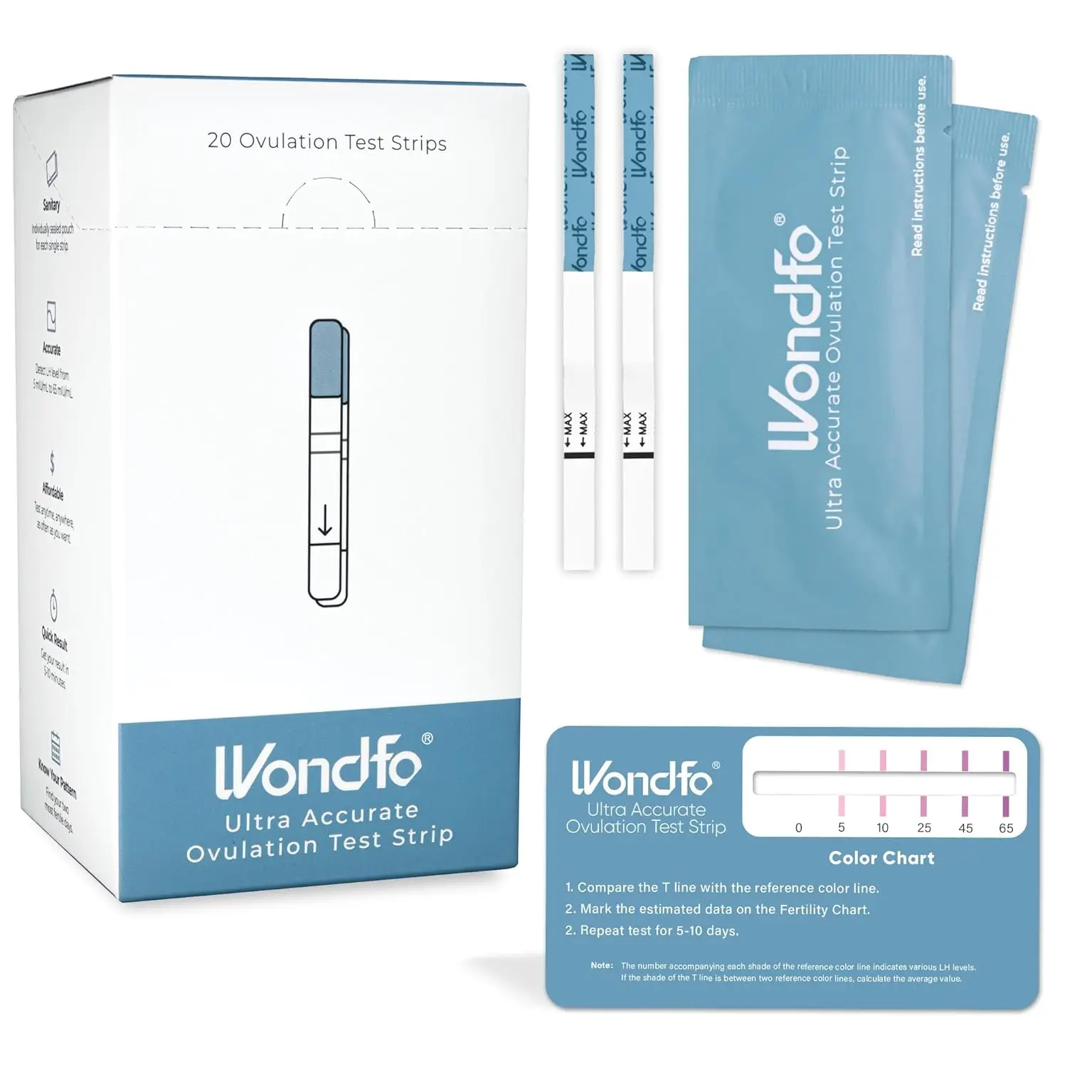 Wondfo ovulation test strips help women trying to conceive accurately predict their most fertile days with numerical results and fertility cycle monitoring.