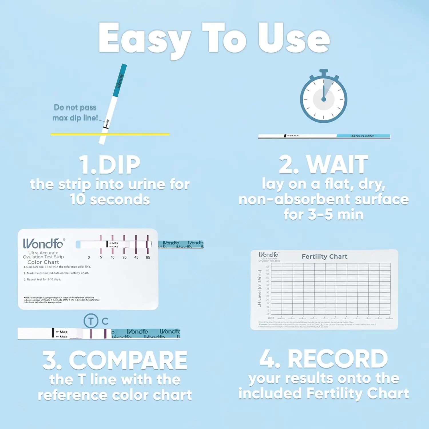 Wondfo ovulation test strips help women trying to conceive accurately predict their most fertile days with numerical results and fertility cycle monitoring.